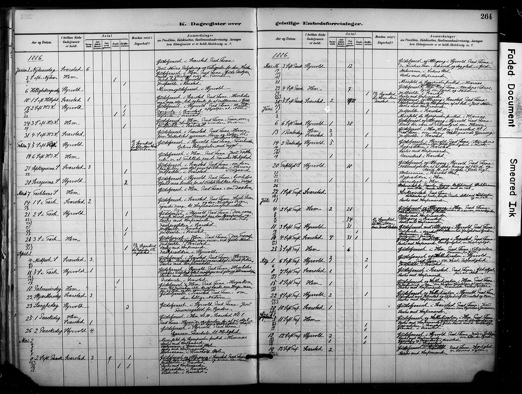 Lardal kirkebøker, AV/SAKO-A-350/F/Fb/L0001: Parish register (official) no. II 1, 1881-1911, p. 264