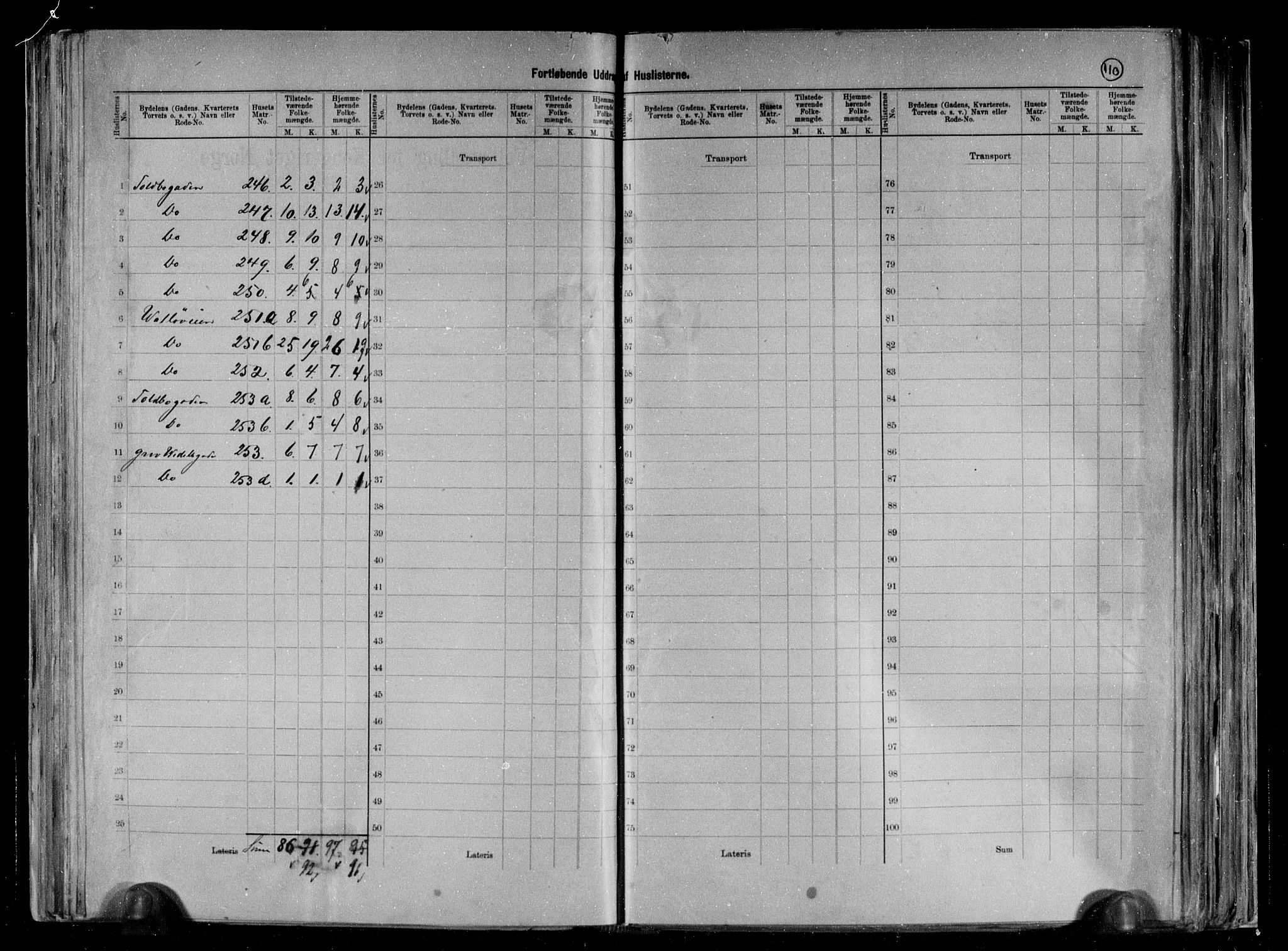 RA, 1891 census for 0705 Tønsberg, 1891, p. 44