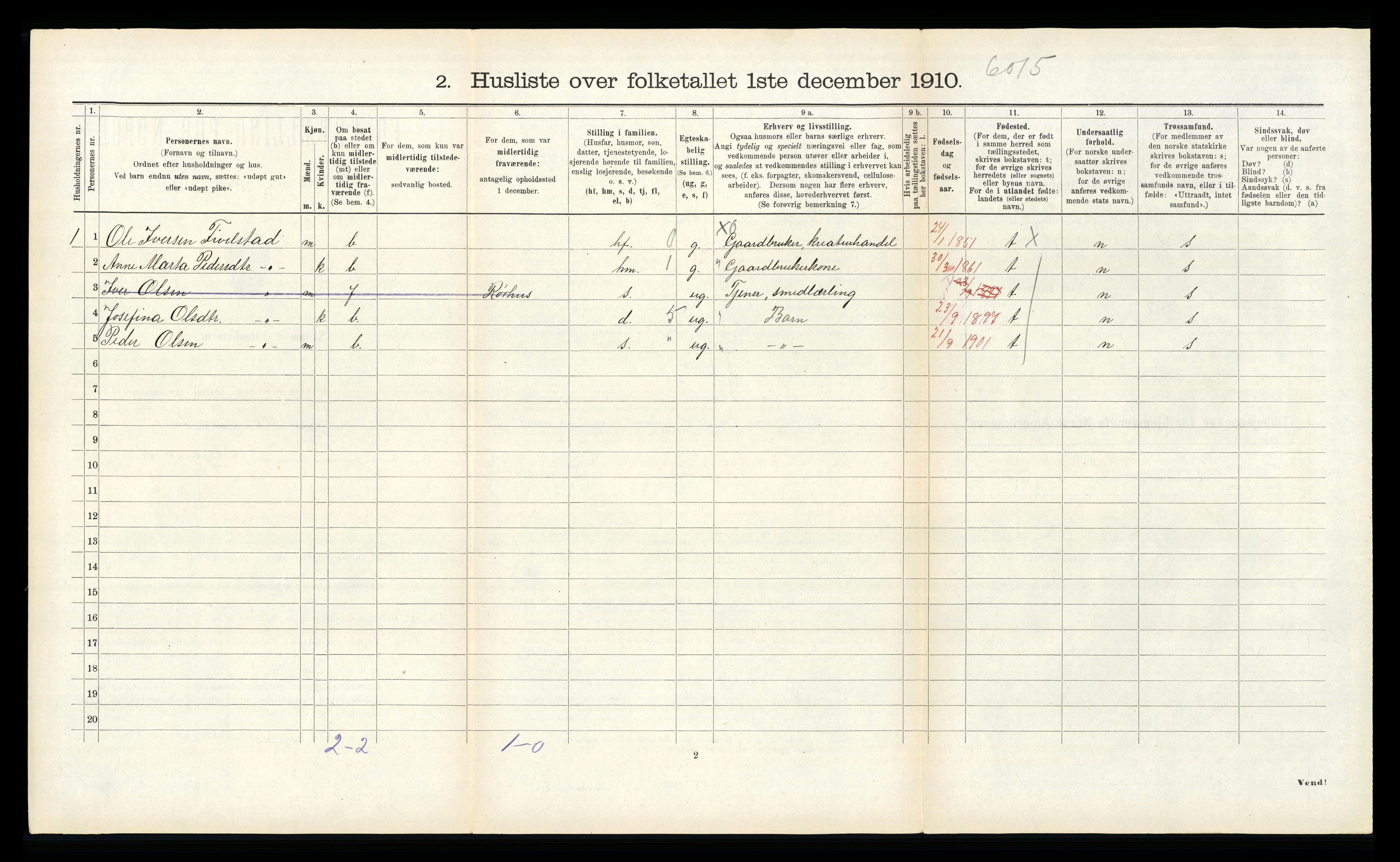 RA, 1910 census for Sunnylven, 1910, p. 349