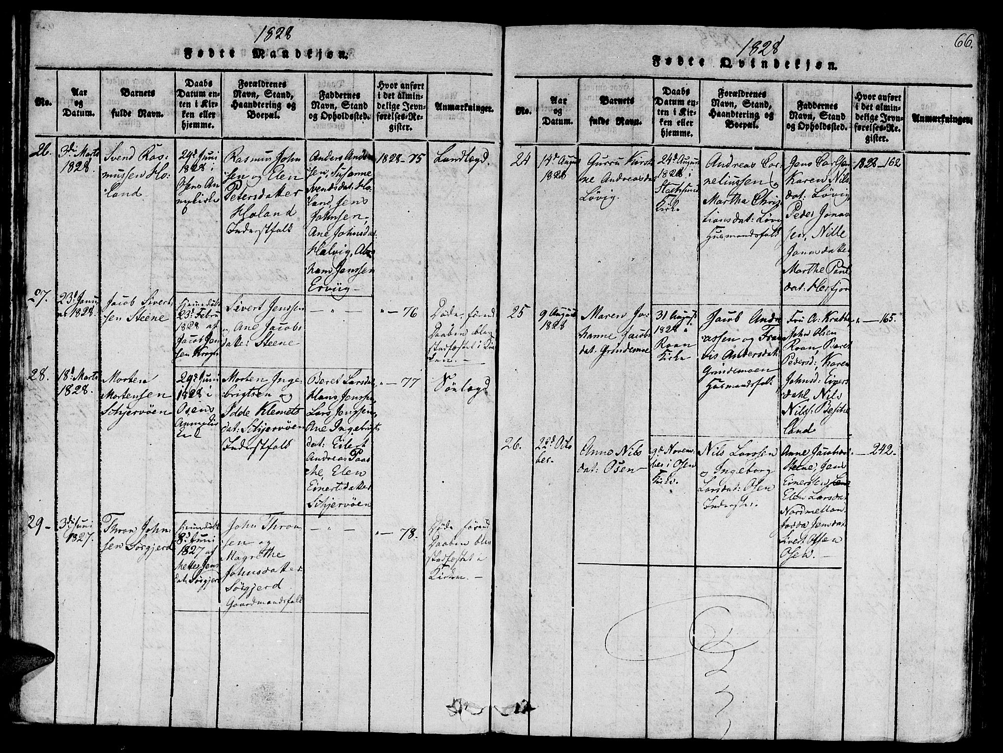 Ministerialprotokoller, klokkerbøker og fødselsregistre - Sør-Trøndelag, SAT/A-1456/657/L0702: Parish register (official) no. 657A03, 1818-1831, p. 66