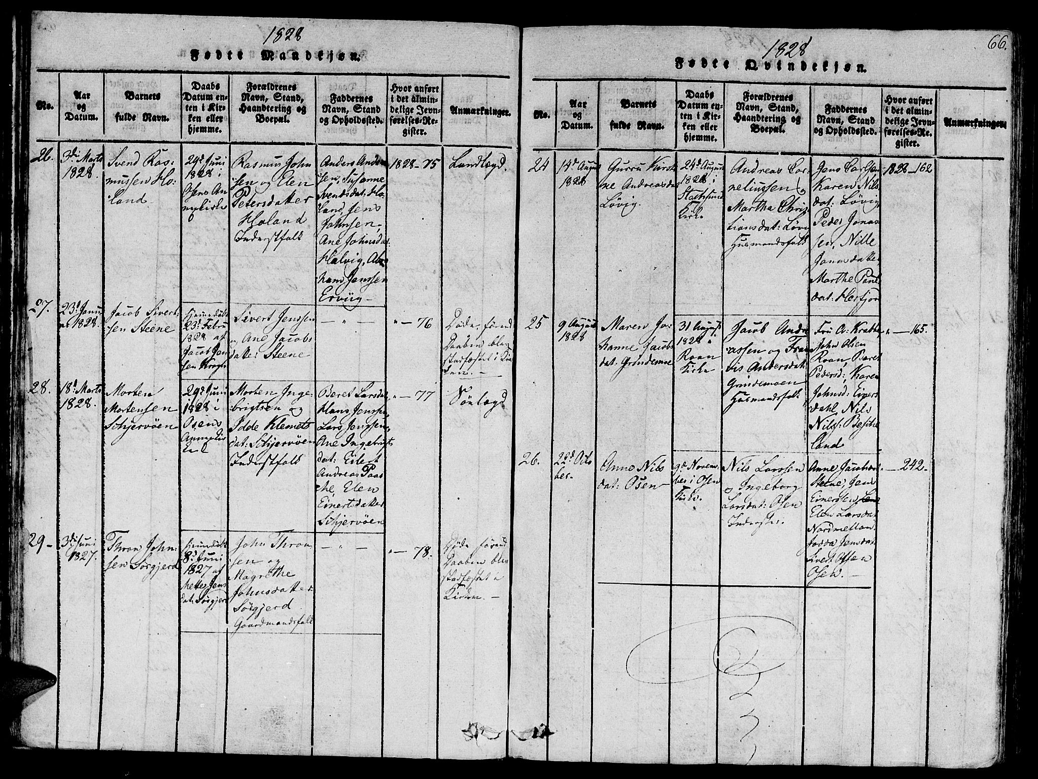 Ministerialprotokoller, klokkerbøker og fødselsregistre - Sør-Trøndelag, AV/SAT-A-1456/657/L0702: Parish register (official) no. 657A03, 1818-1831, p. 66