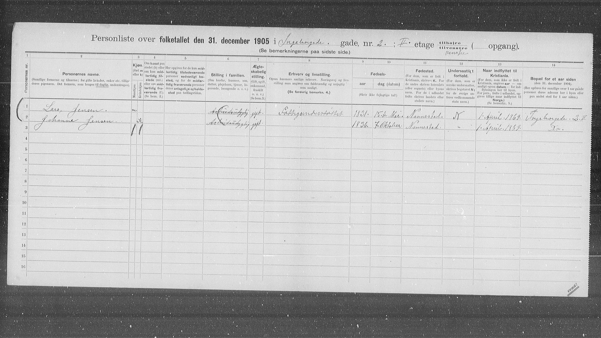 OBA, Municipal Census 1905 for Kristiania, 1905, p. 23038