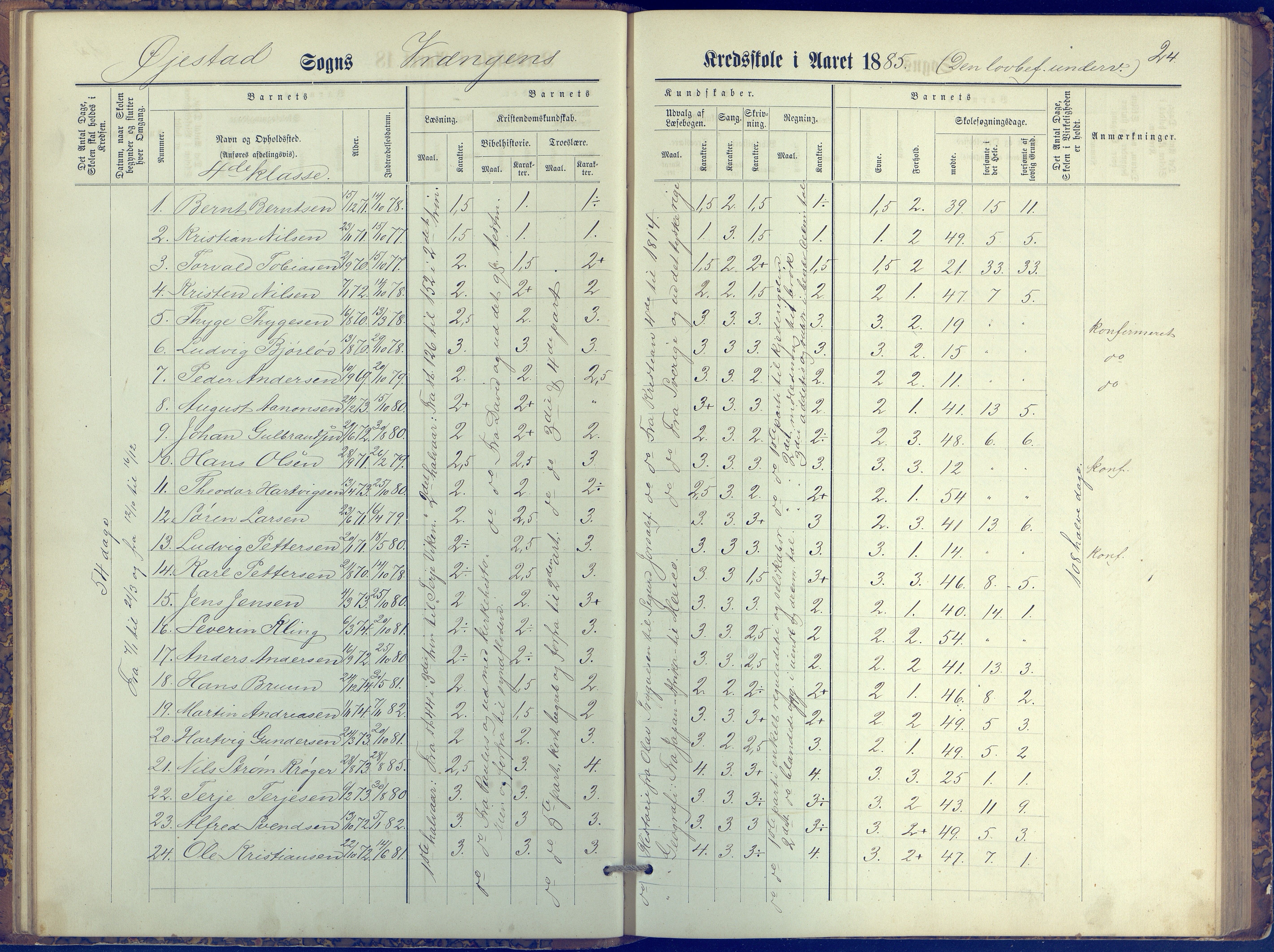 Øyestad kommune frem til 1979, AAKS/KA0920-PK/06/06K/L0006: Protokoll, 1881-1894, p. 24