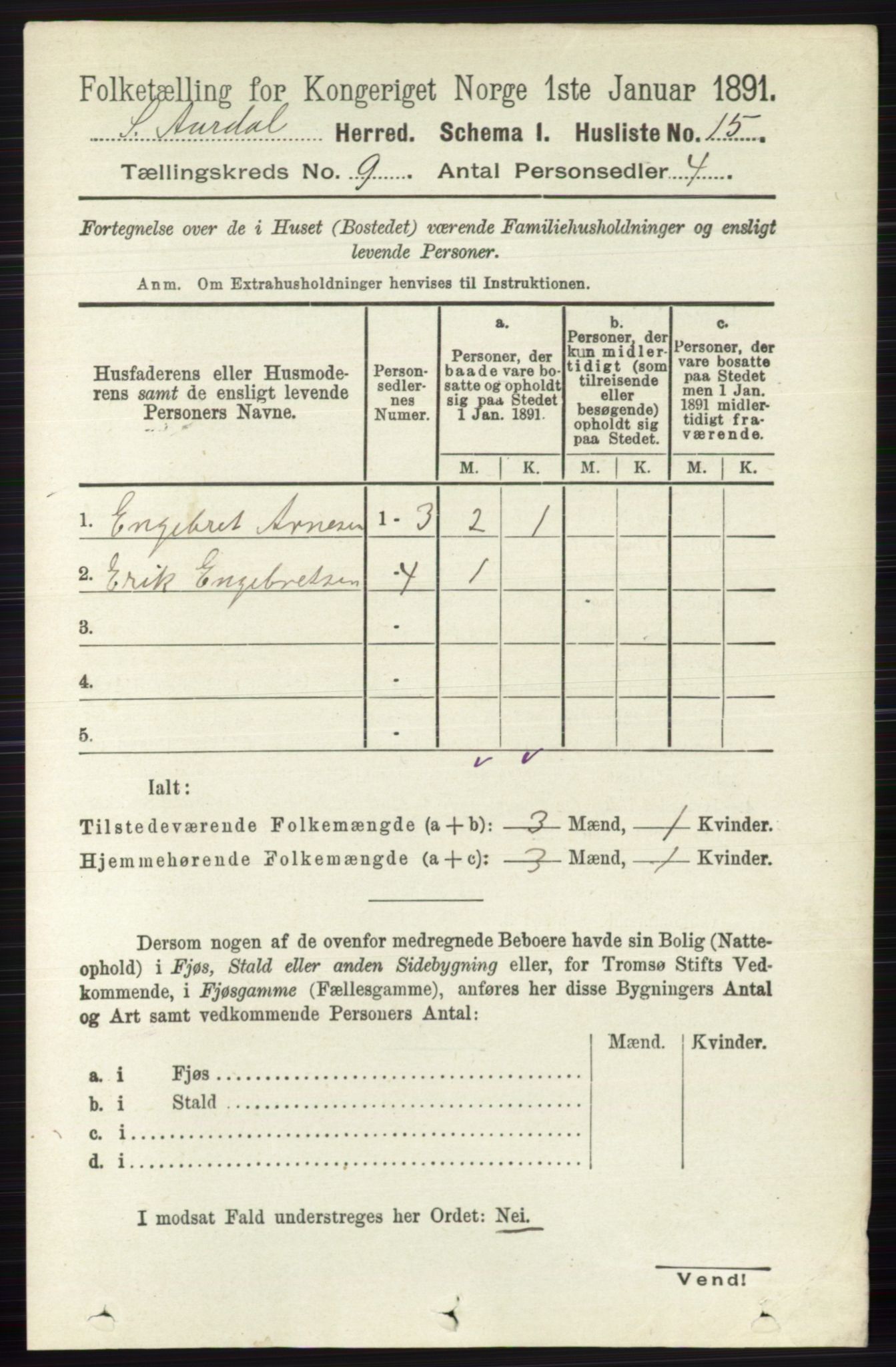 RA, 1891 census for 0540 Sør-Aurdal, 1891, p. 5510