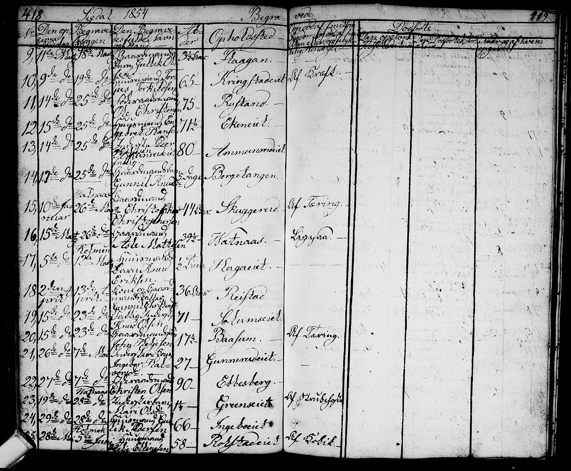 Sigdal kirkebøker, AV/SAKO-A-245/G/Ga/L0002: Parish register (copy) no. I 2, 1835-1856, p. 418-419