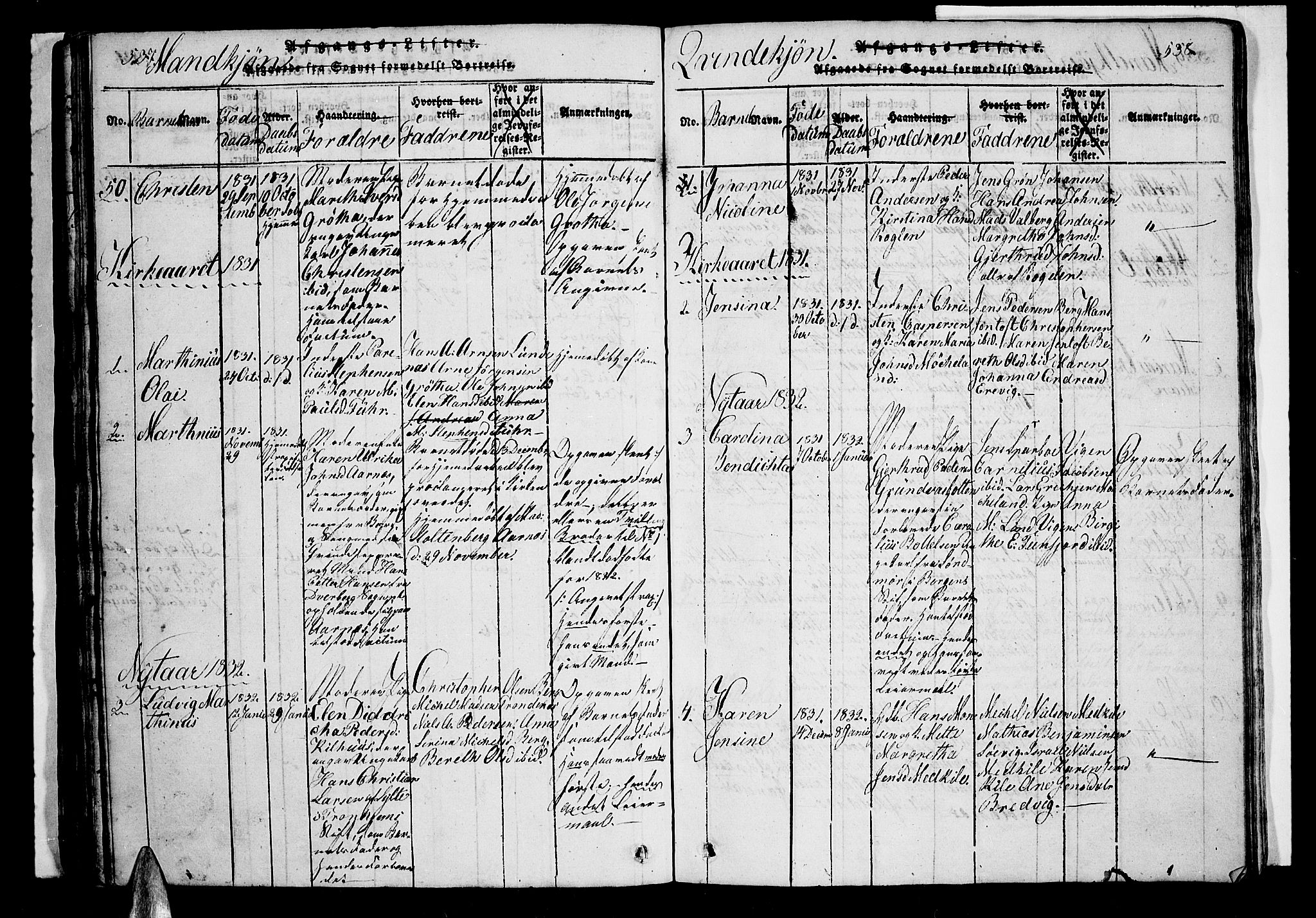 Trondenes sokneprestkontor, SATØ/S-1319/H/Hb/L0003klokker: Parish register (copy) no. 3, 1820-1834, p. 537-538