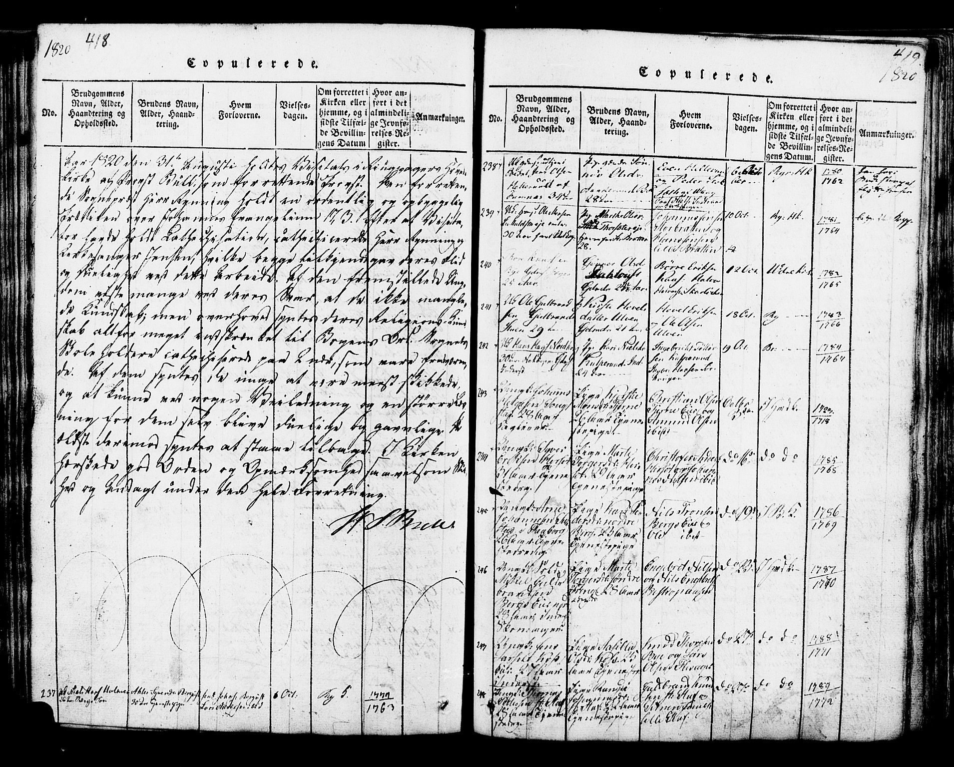 Ringsaker prestekontor, SAH/PREST-014/K/Ka/L0005: Parish register (official) no. 5, 1814-1826, p. 418-419