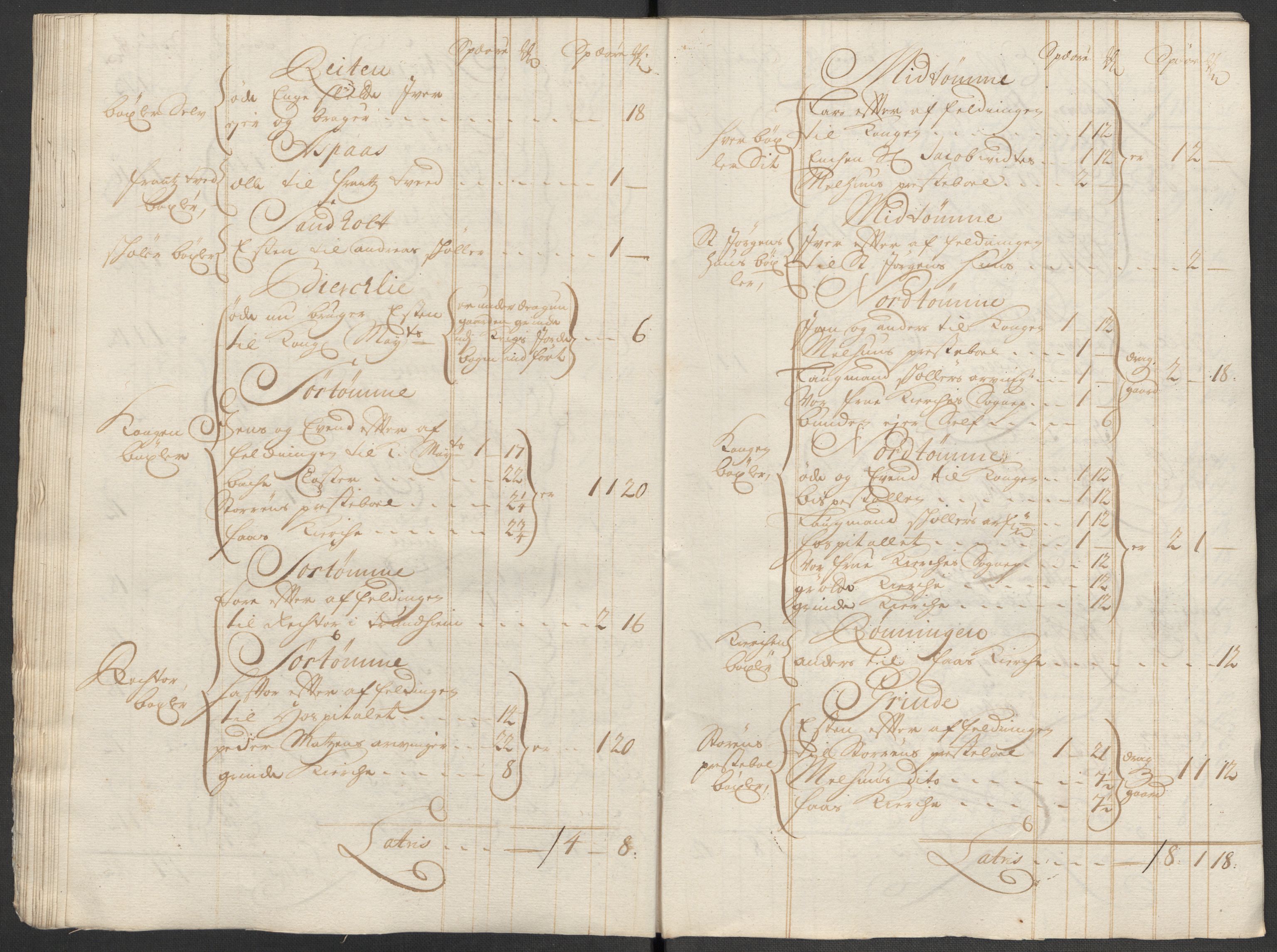 Rentekammeret inntil 1814, Reviderte regnskaper, Fogderegnskap, AV/RA-EA-4092/R60/L3965: Fogderegnskap Orkdal og Gauldal, 1714, p. 234