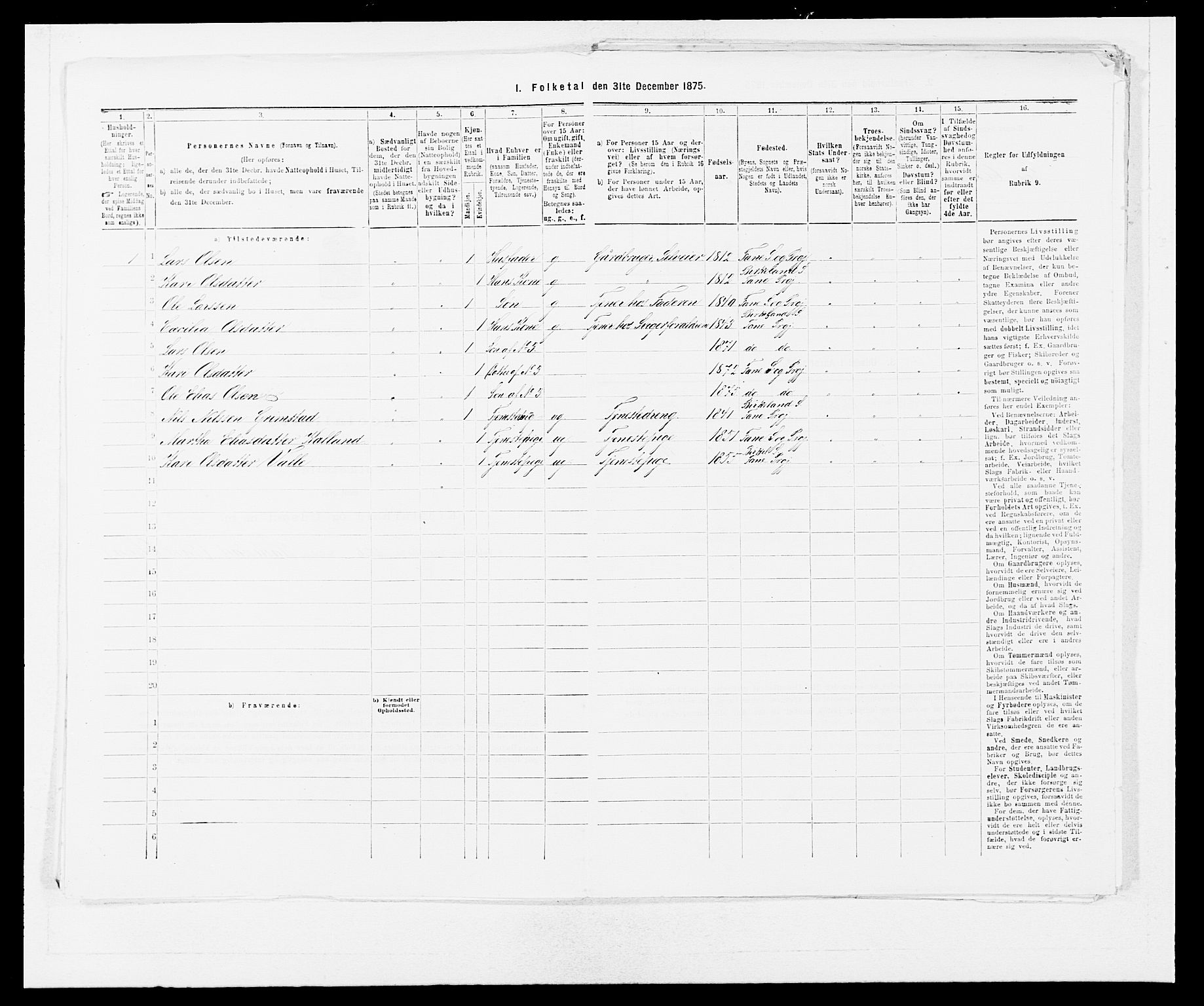 SAB, 1875 census for 1249P Fana, 1875, p. 681