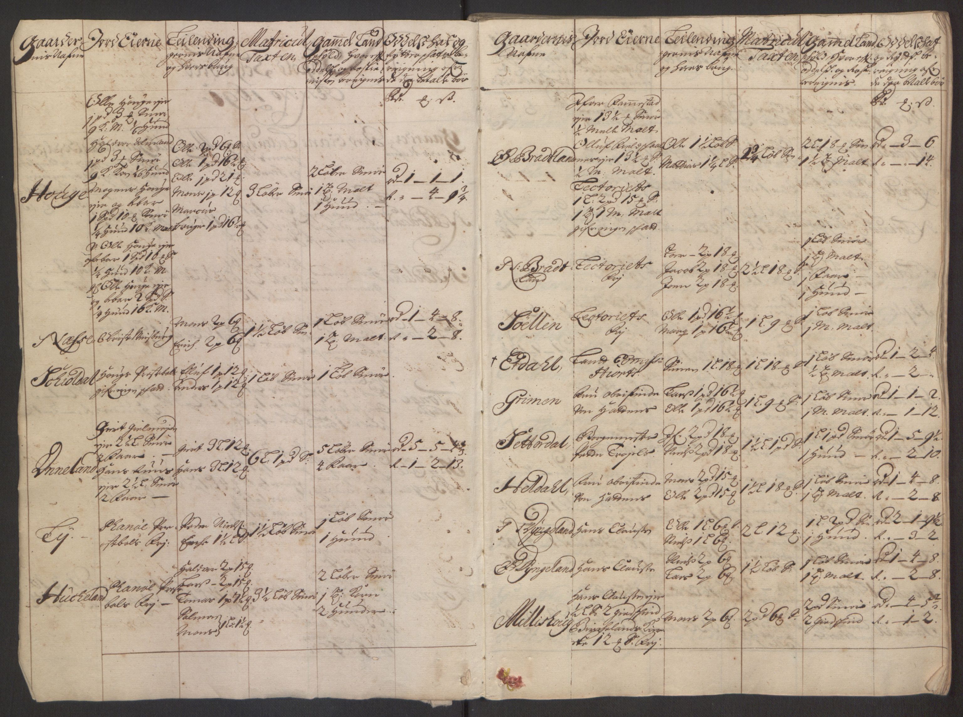Rentekammeret inntil 1814, Reviderte regnskaper, Fogderegnskap, RA/EA-4092/R51/L3181: Fogderegnskap Nordhordland og Voss, 1691-1692, p. 66