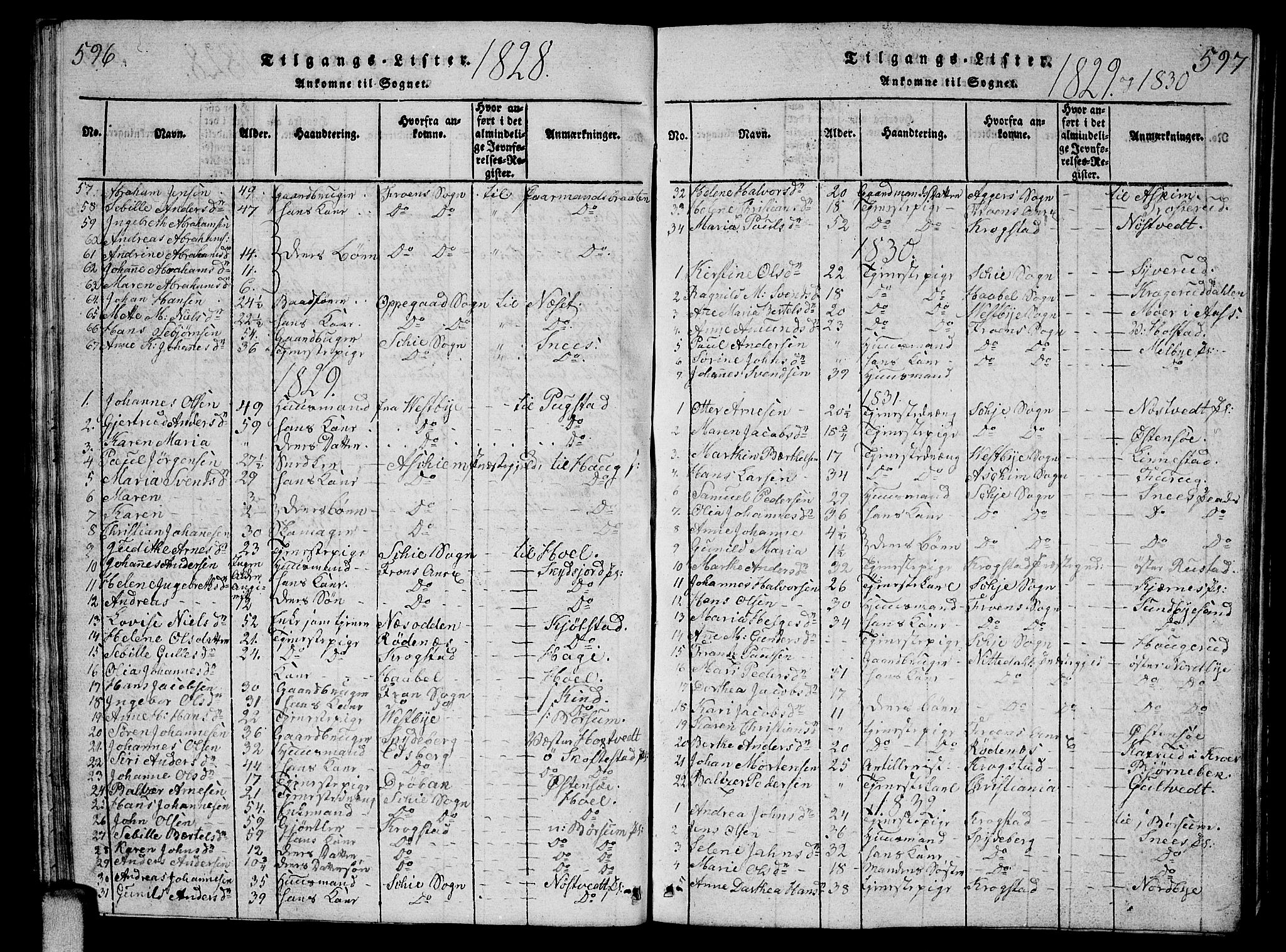 Ås prestekontor Kirkebøker, SAO/A-10894/G/Ga/L0002: Parish register (copy) no. I 2, 1820-1836, p. 596-597