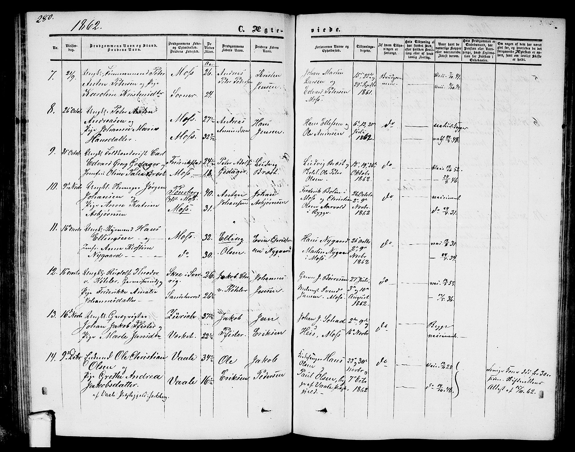 Moss prestekontor Kirkebøker, AV/SAO-A-2003/G/Ga/L0002: Parish register (copy) no. I 2, 1852-1871, p. 280