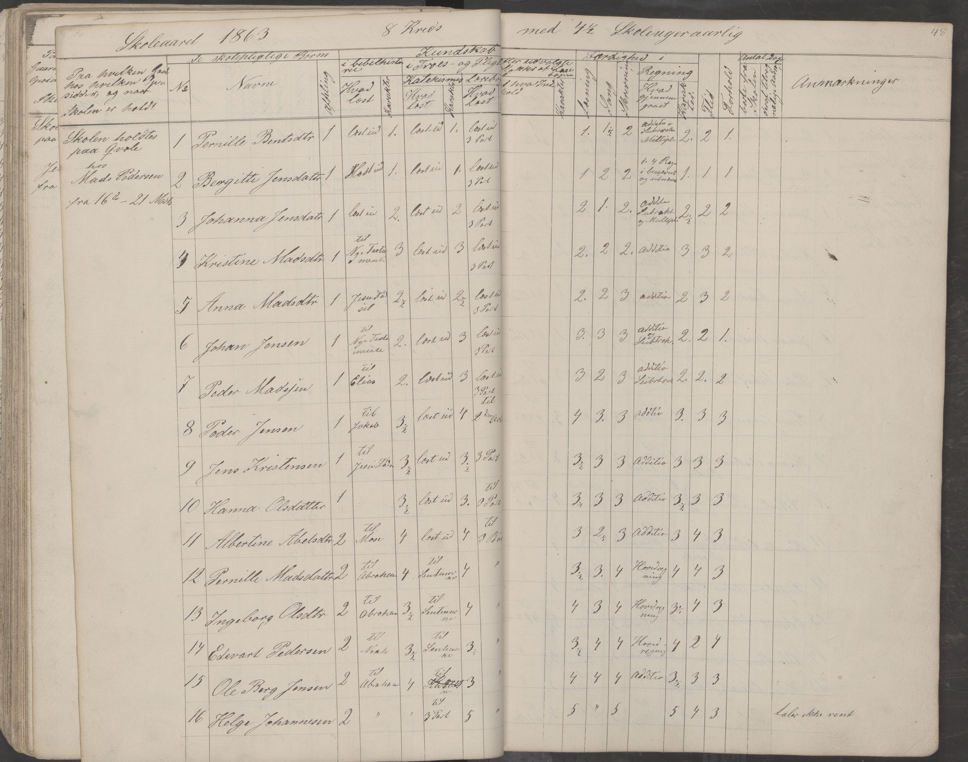 Saltdal kommune. Ymse skolekretser, AIN/K-18400.510.18/442/L0001: Skoleprotokoll, 1855-1863