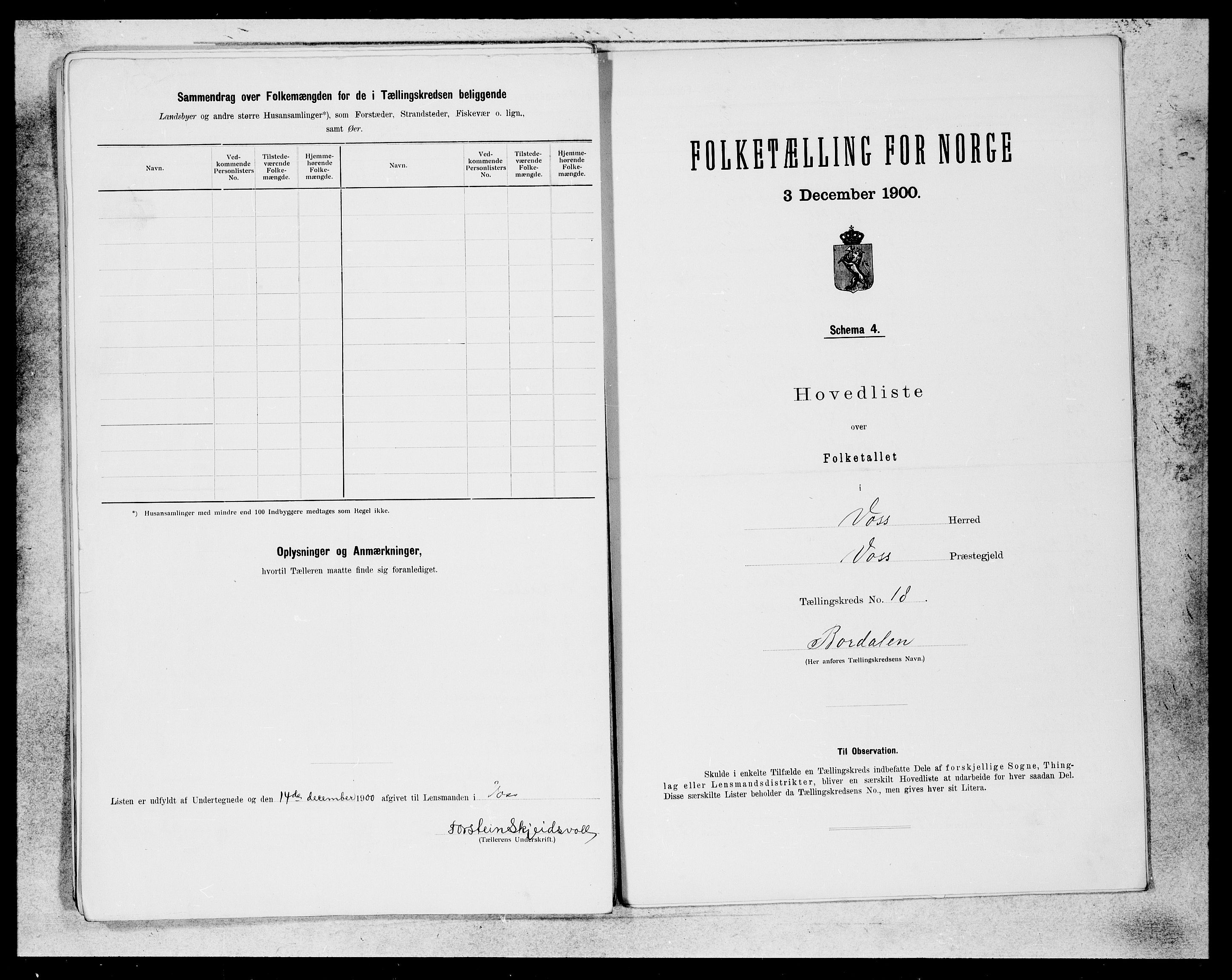 SAB, 1900 census for Voss, 1900, p. 37