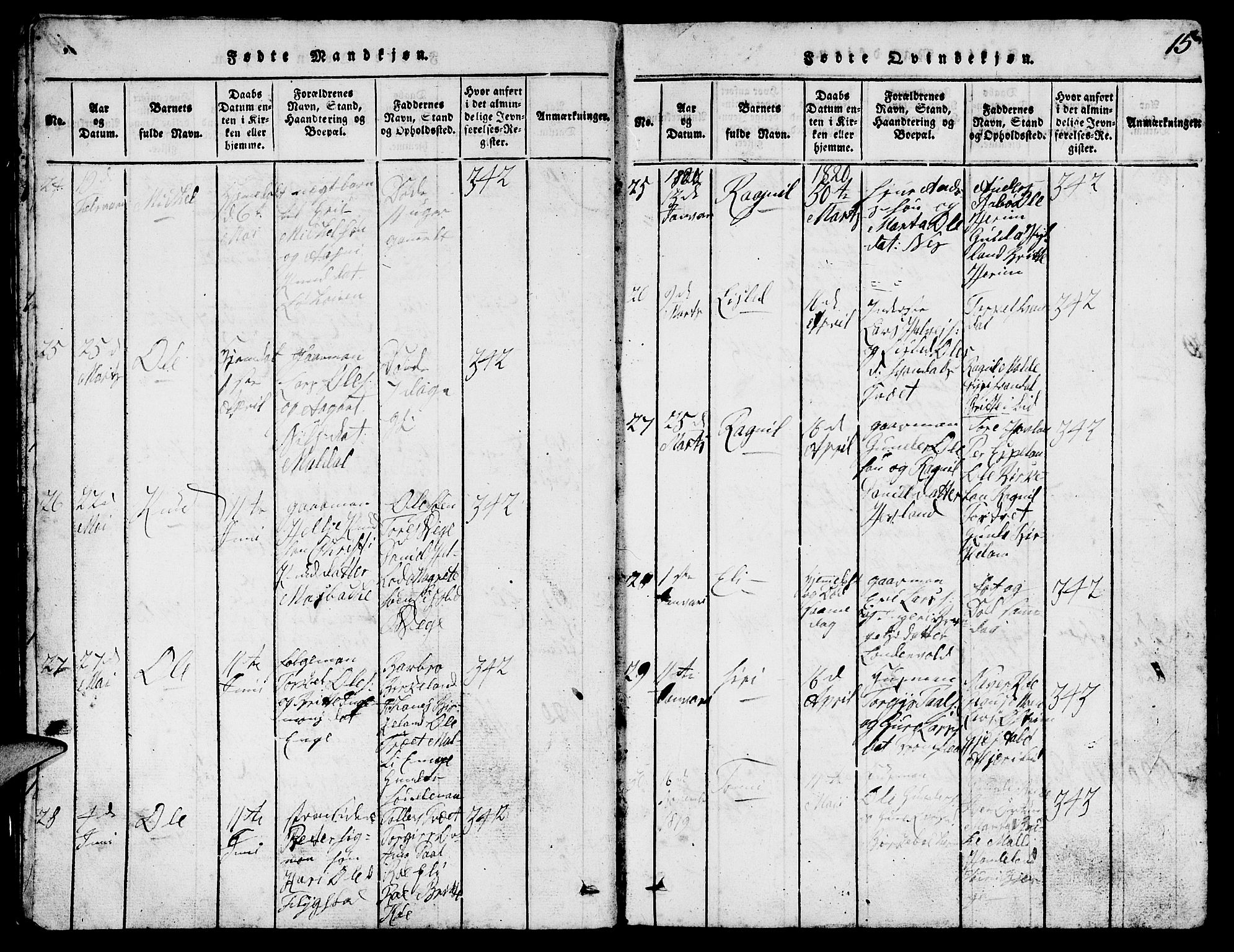 Suldal sokneprestkontor, AV/SAST-A-101845/01/V/L0002: Parish register (copy) no. B 2, 1816-1845, p. 15