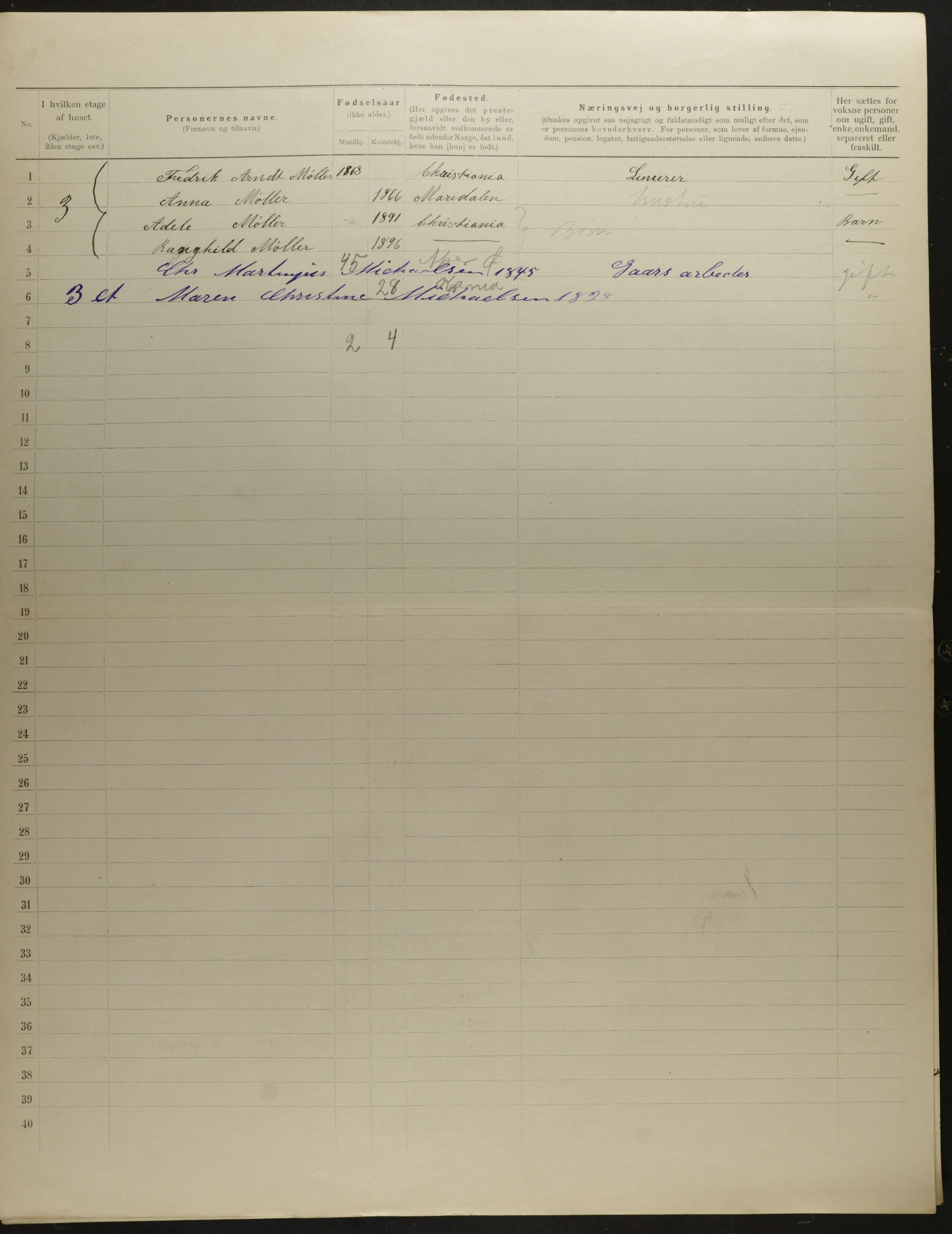 OBA, Municipal Census 1901 for Kristiania, 1901, p. 8132