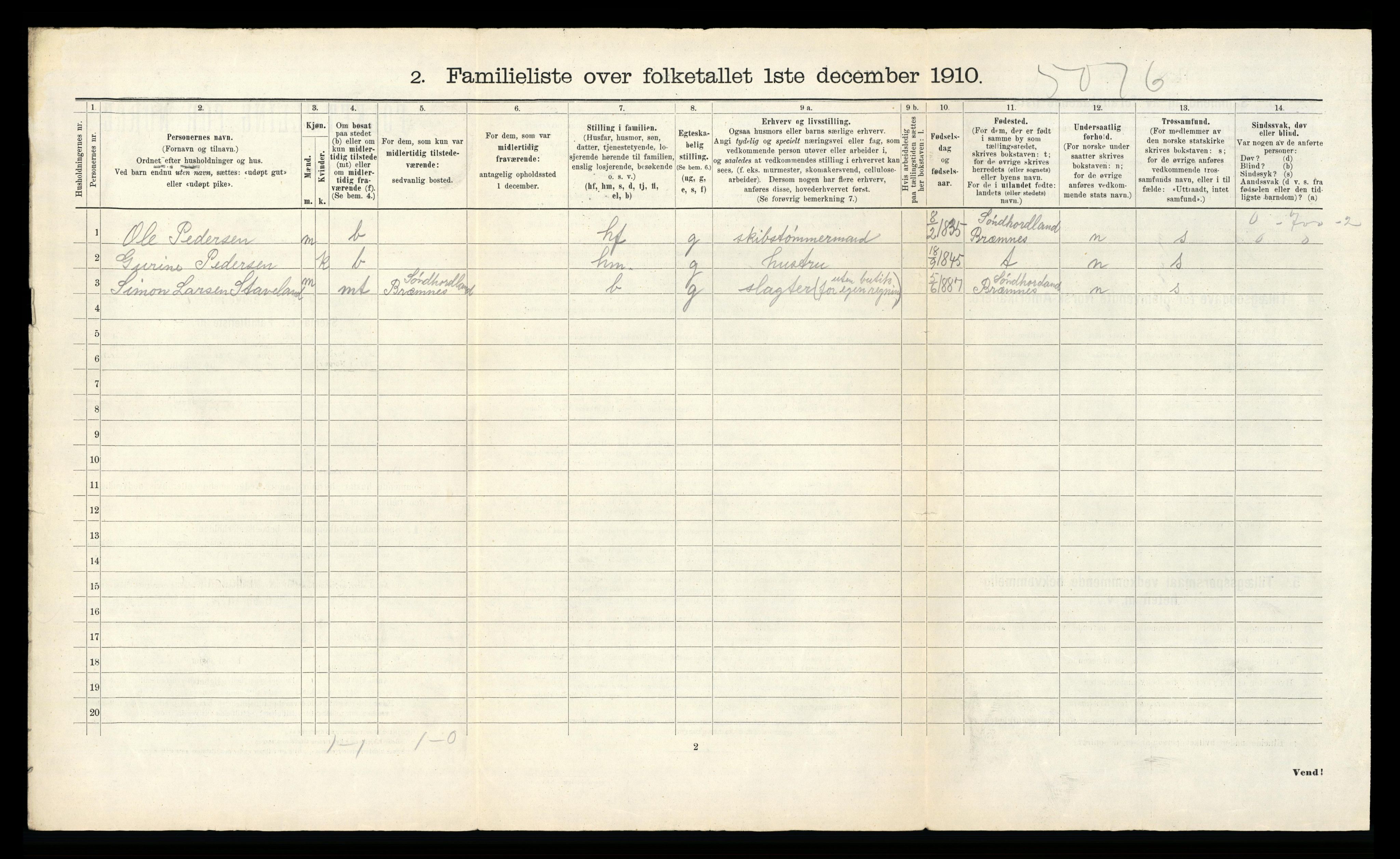 RA, 1910 census for Stavanger, 1910, p. 13937