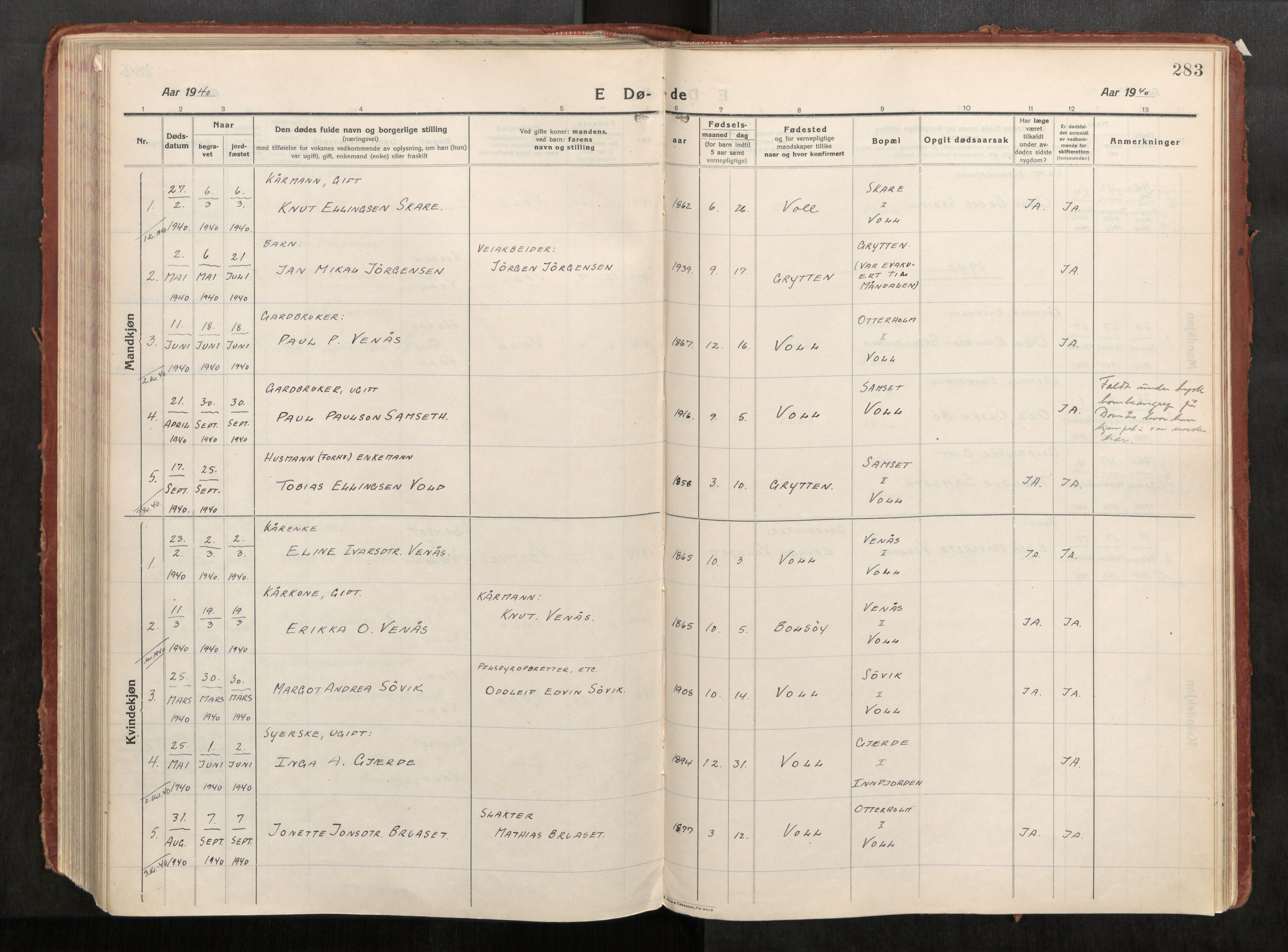 Eid sokneprestkontor, AV/SAT-A-1254: Parish register (official) no. 543A04, 1916-1956, p. 283