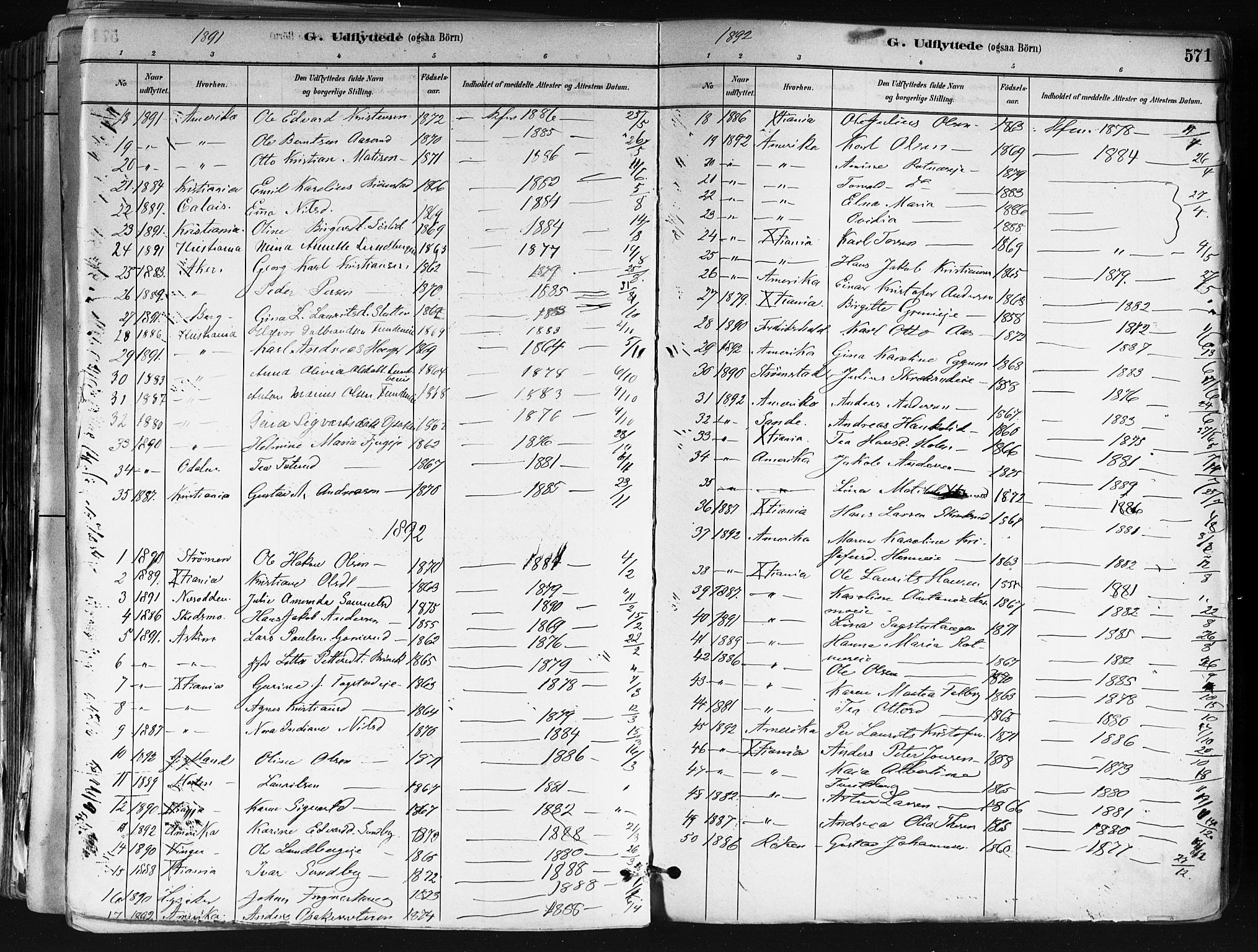 Nes prestekontor Kirkebøker, SAO/A-10410/F/Fa/L0010: Parish register (official) no. I 10, 1883-1898, p. 571