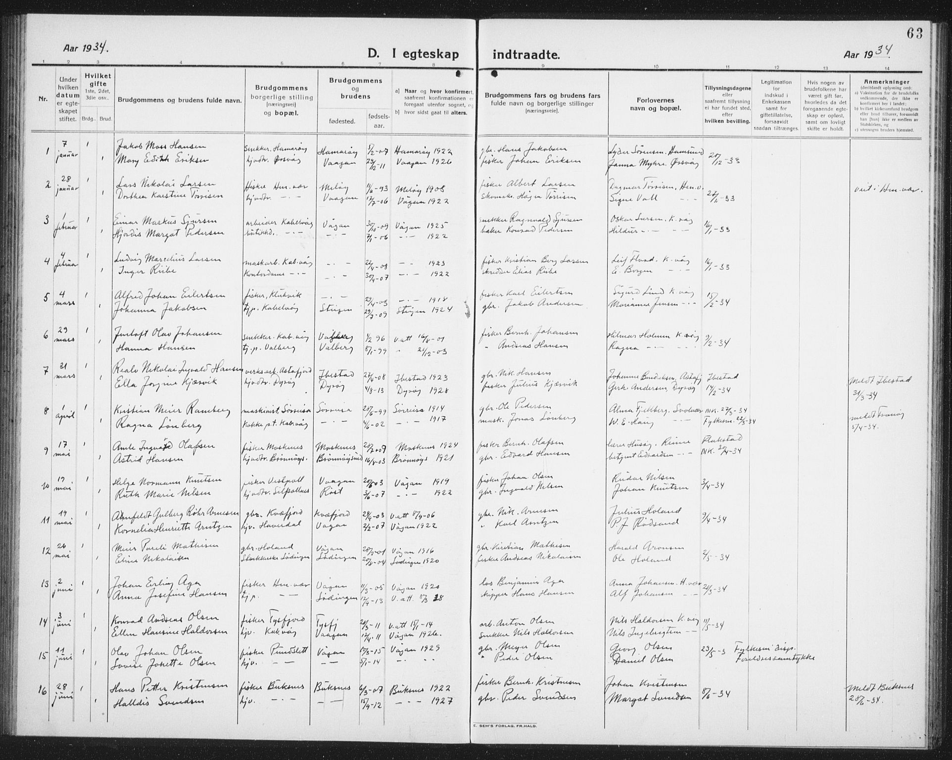 Ministerialprotokoller, klokkerbøker og fødselsregistre - Nordland, SAT/A-1459/874/L1082: Parish register (copy) no. 874C11, 1920-1939, p. 63