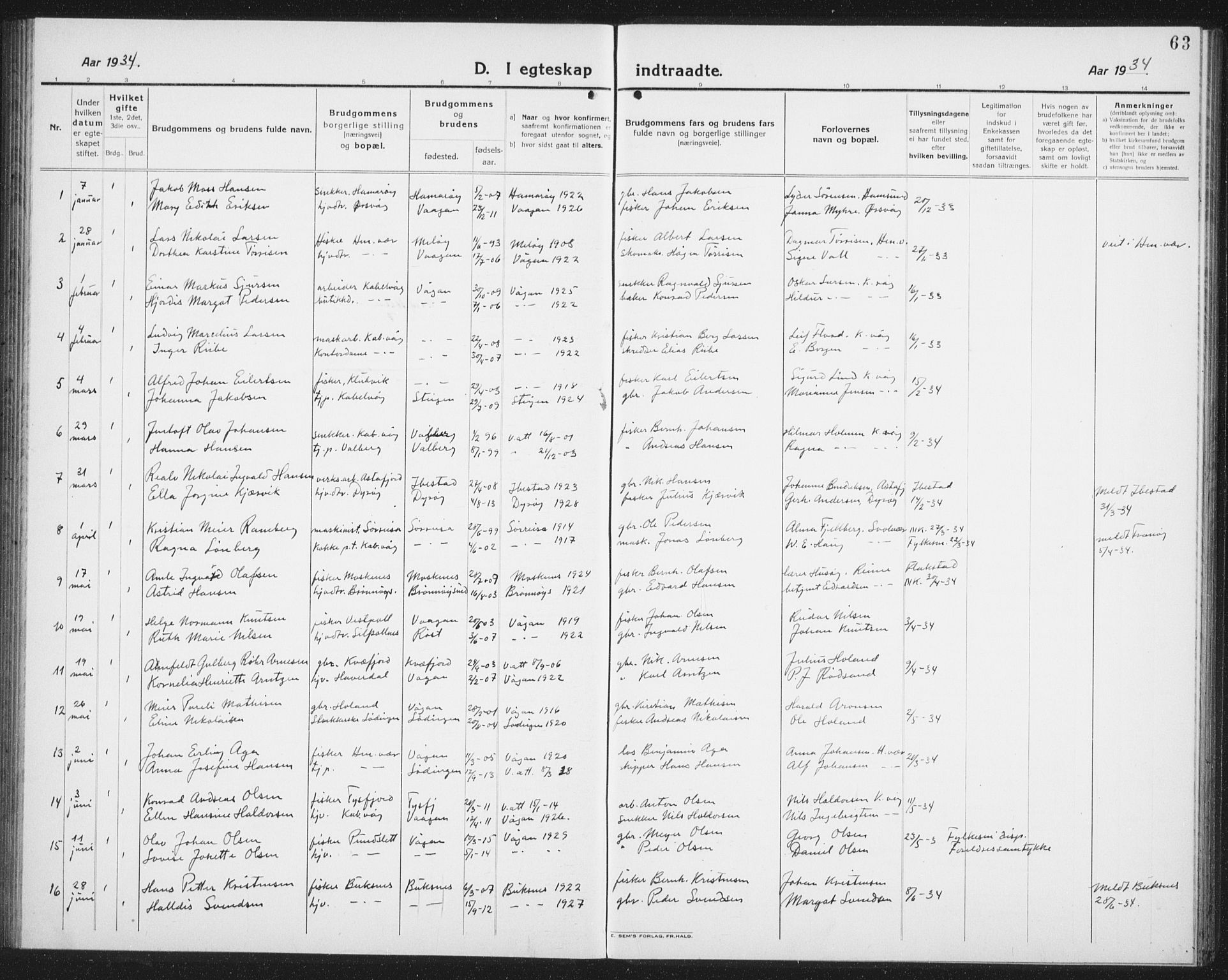 Ministerialprotokoller, klokkerbøker og fødselsregistre - Nordland, AV/SAT-A-1459/874/L1082: Parish register (copy) no. 874C11, 1920-1939, p. 63