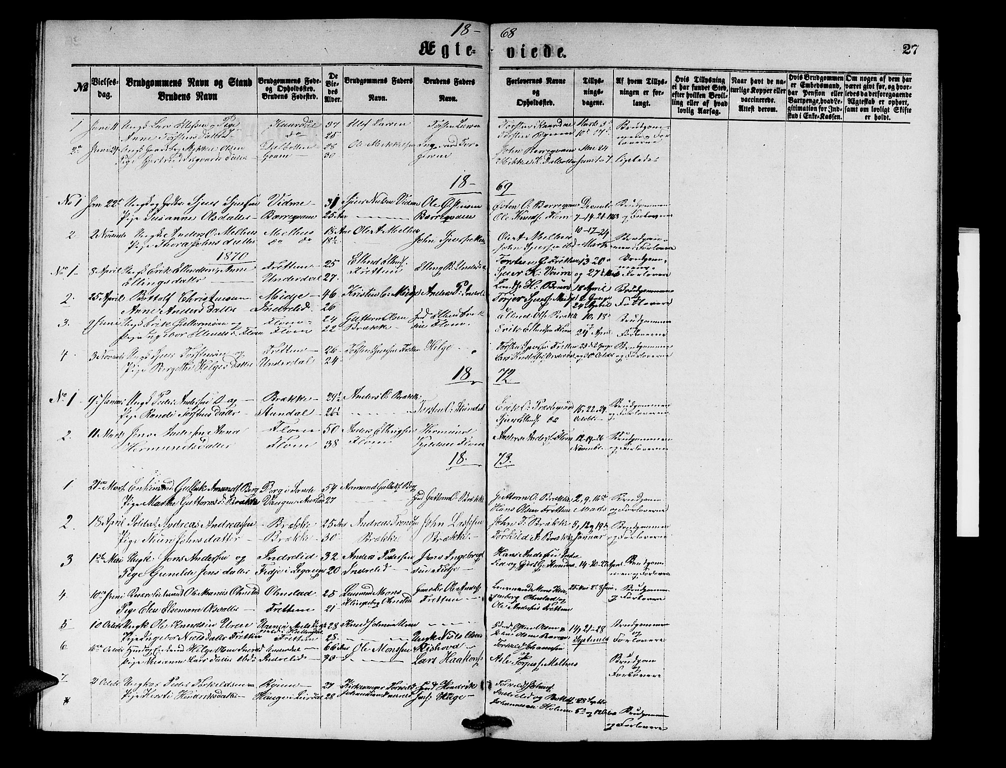 Aurland sokneprestembete, SAB/A-99937/H/Hb/Hbb/L0001: Parish register (copy) no. B 1, 1868-1887, p. 27
