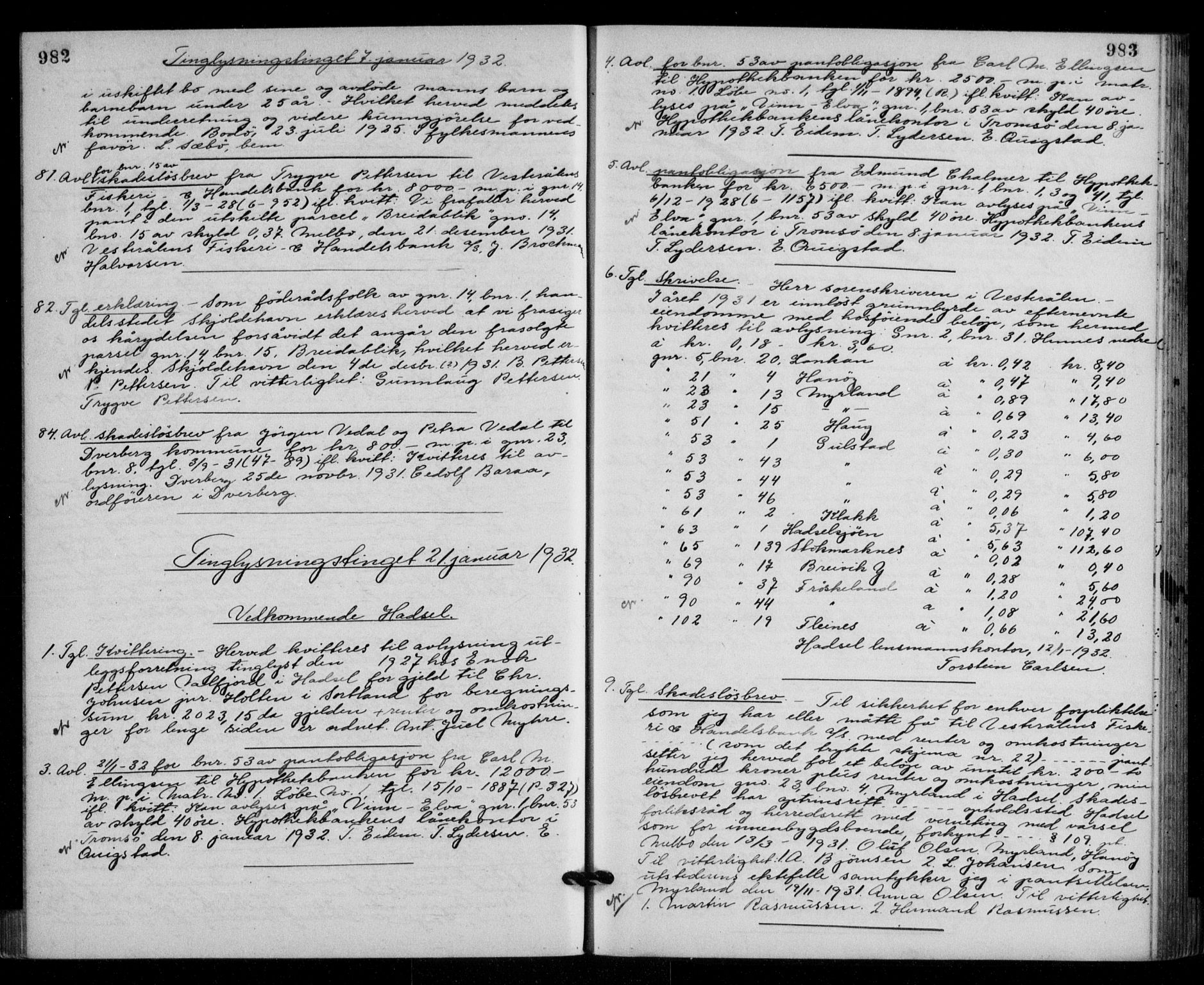 Vesterålen sorenskriveri, SAT/A-4180/1/2/2Ca/L0048: Mortgage book no. 41, 1928-1932, Deed date: 21.01.1932