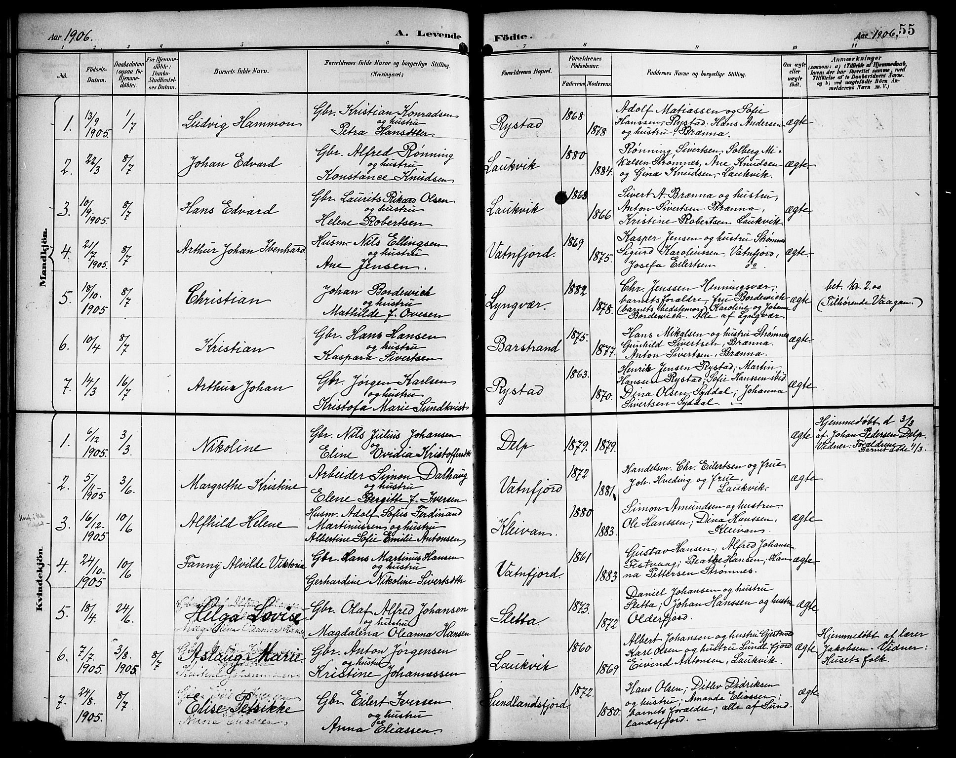 Ministerialprotokoller, klokkerbøker og fødselsregistre - Nordland, AV/SAT-A-1459/876/L1105: Parish register (copy) no. 876C04, 1896-1914, p. 55