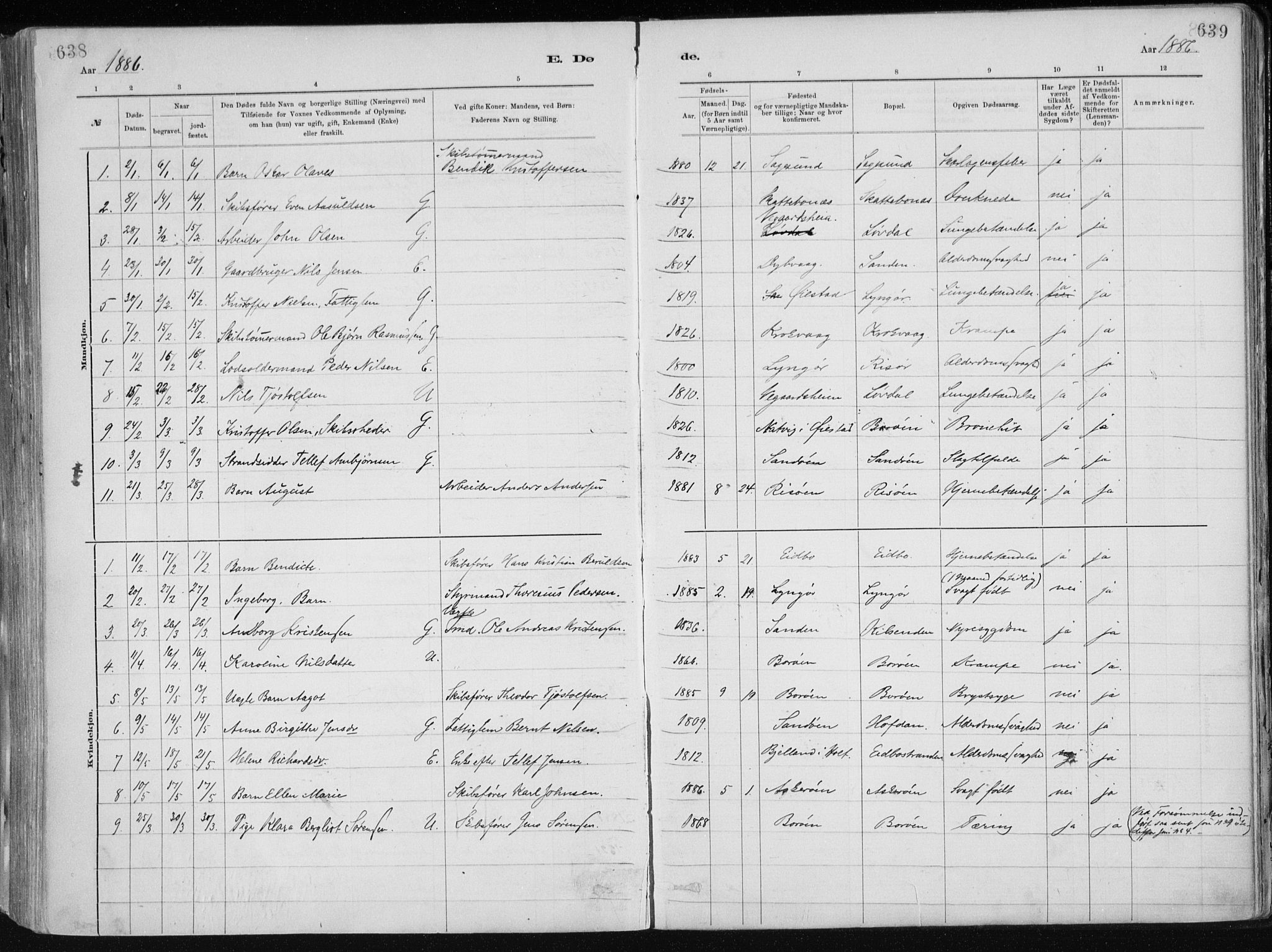 Dypvåg sokneprestkontor, SAK/1111-0007/F/Fa/Faa/L0008: Parish register (official) no. A 8, 1885-1906, p. 638-639
