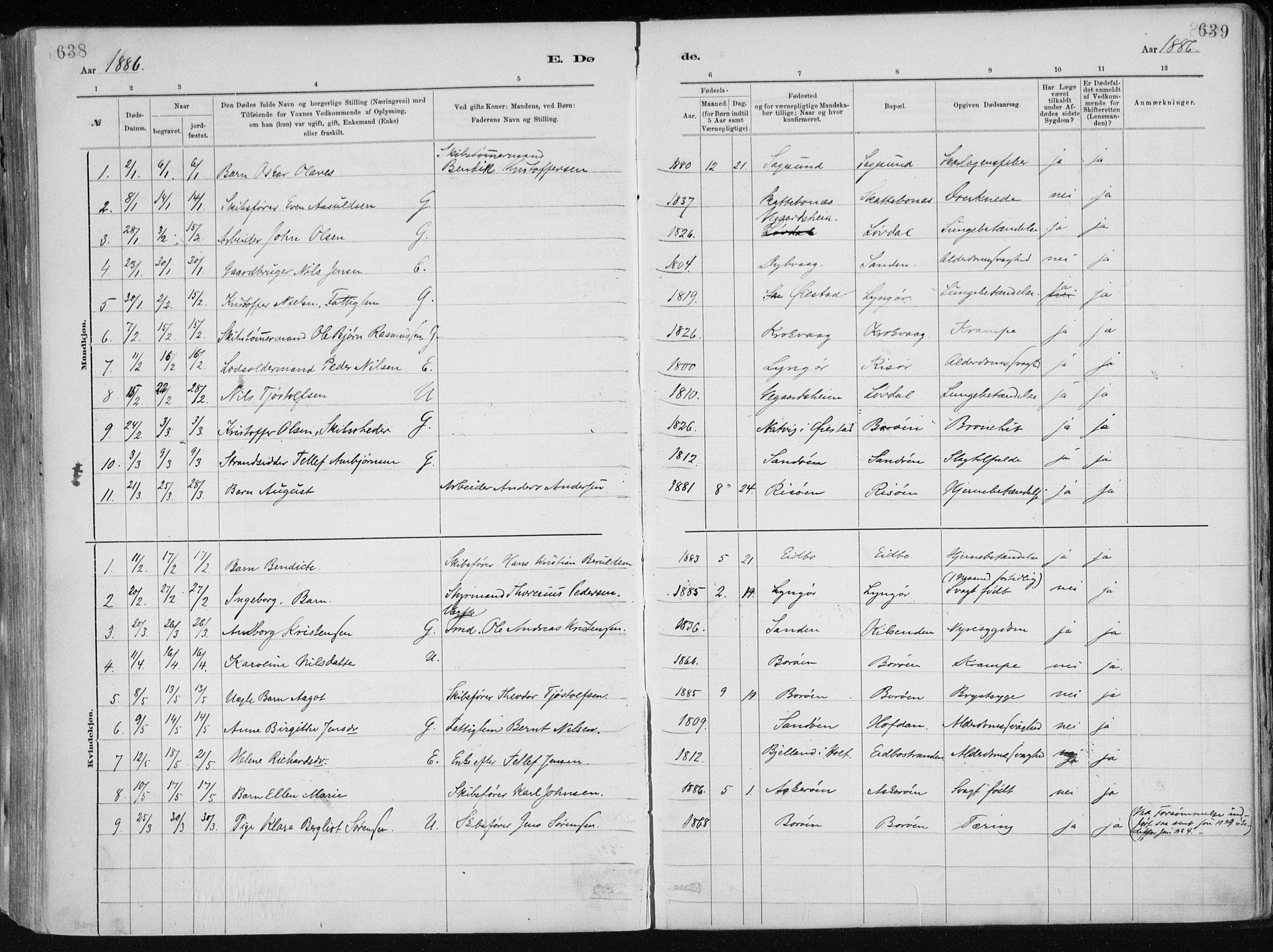 Dypvåg sokneprestkontor, AV/SAK-1111-0007/F/Fa/Faa/L0008: Parish register (official) no. A 8, 1885-1906, p. 638-639