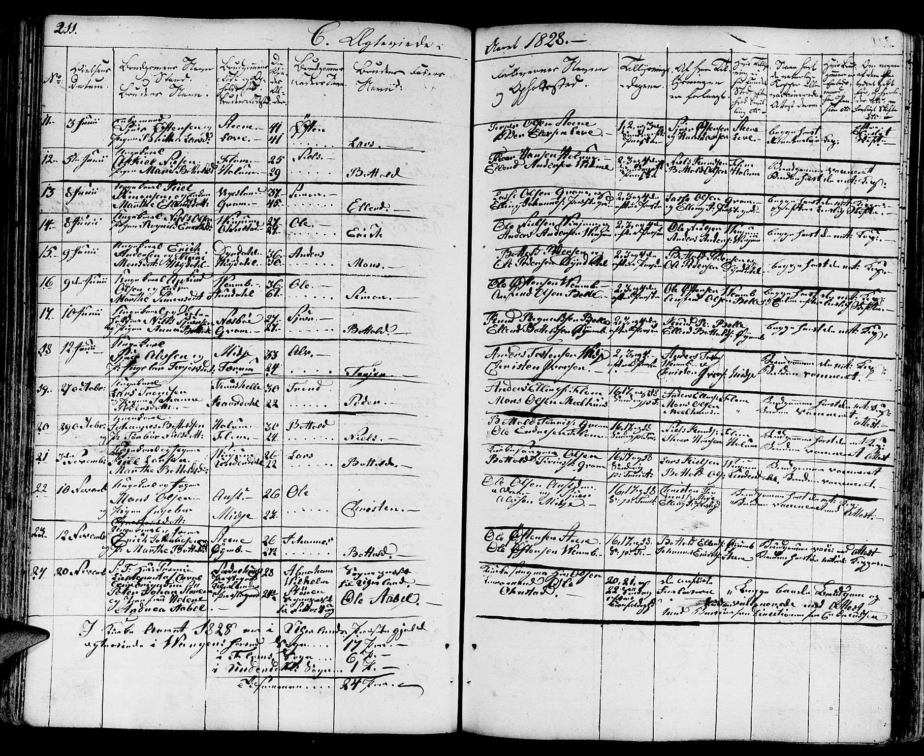 Aurland sokneprestembete, AV/SAB-A-99937/H/Ha/Haa/L0006: Parish register (official) no. A 6, 1821-1859, p. 211