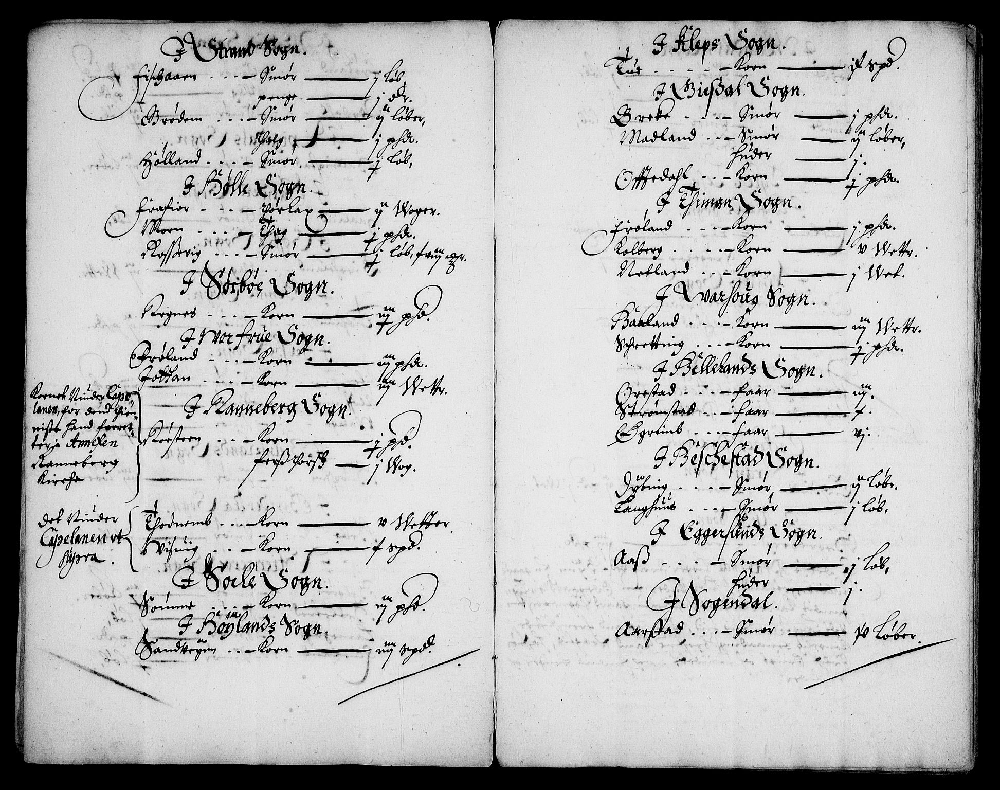 Rentekammeret inntil 1814, Realistisk ordnet avdeling, AV/RA-EA-4070/Fc/Fca/L0002/0006: [Ca II]  Kristiansand stift / Stavanger kapitels jordebok med "Beneficiarii Adkomst", 1665