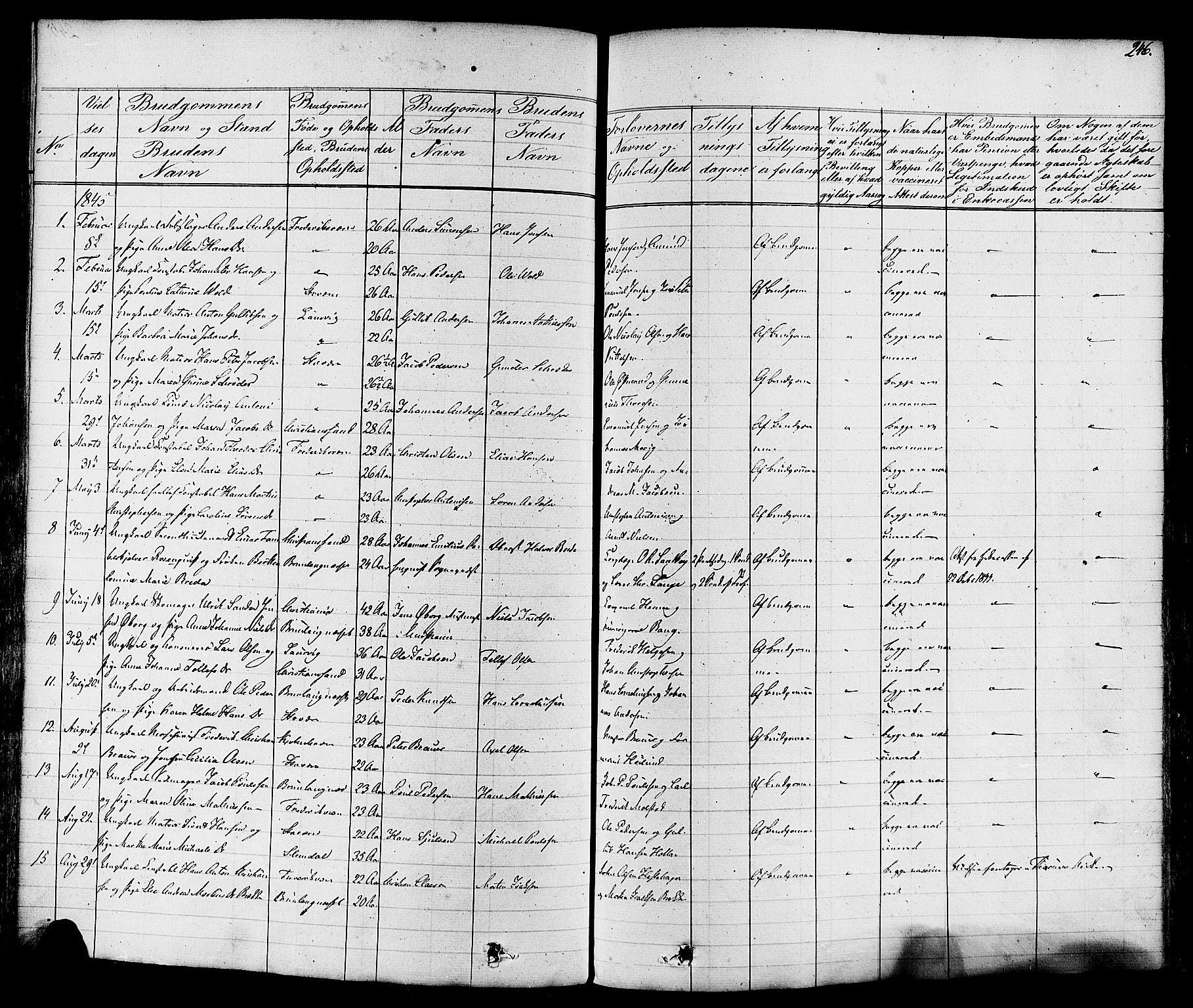 Stavern kirkebøker, AV/SAKO-A-318/F/Fa/L0007: Parish register (official) no. 7, 1840-1877, p. 246