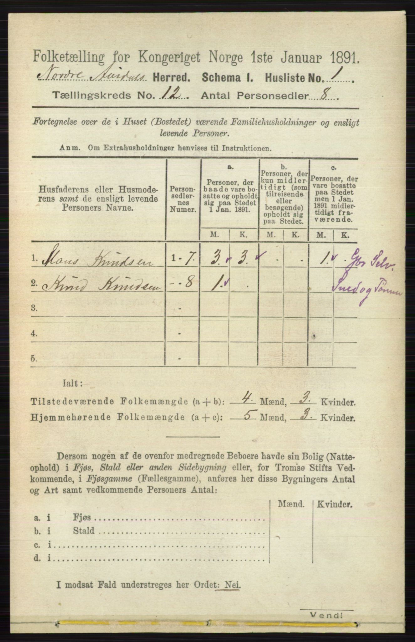 RA, 1891 census for 0542 Nord-Aurdal, 1891, p. 4464