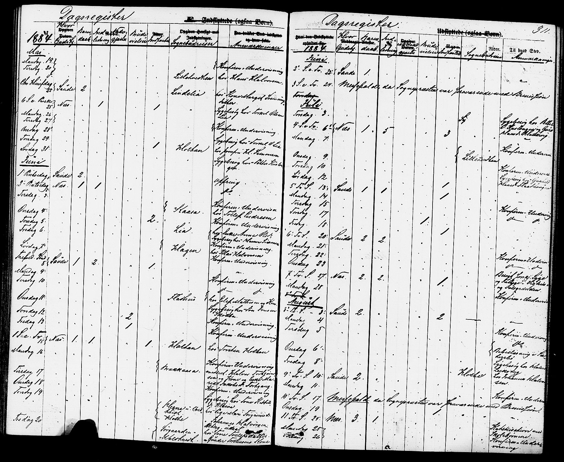 Sauherad kirkebøker, AV/SAKO-A-298/F/Fa/L0008: Parish register (official) no. I 8, 1873-1886, p. 311