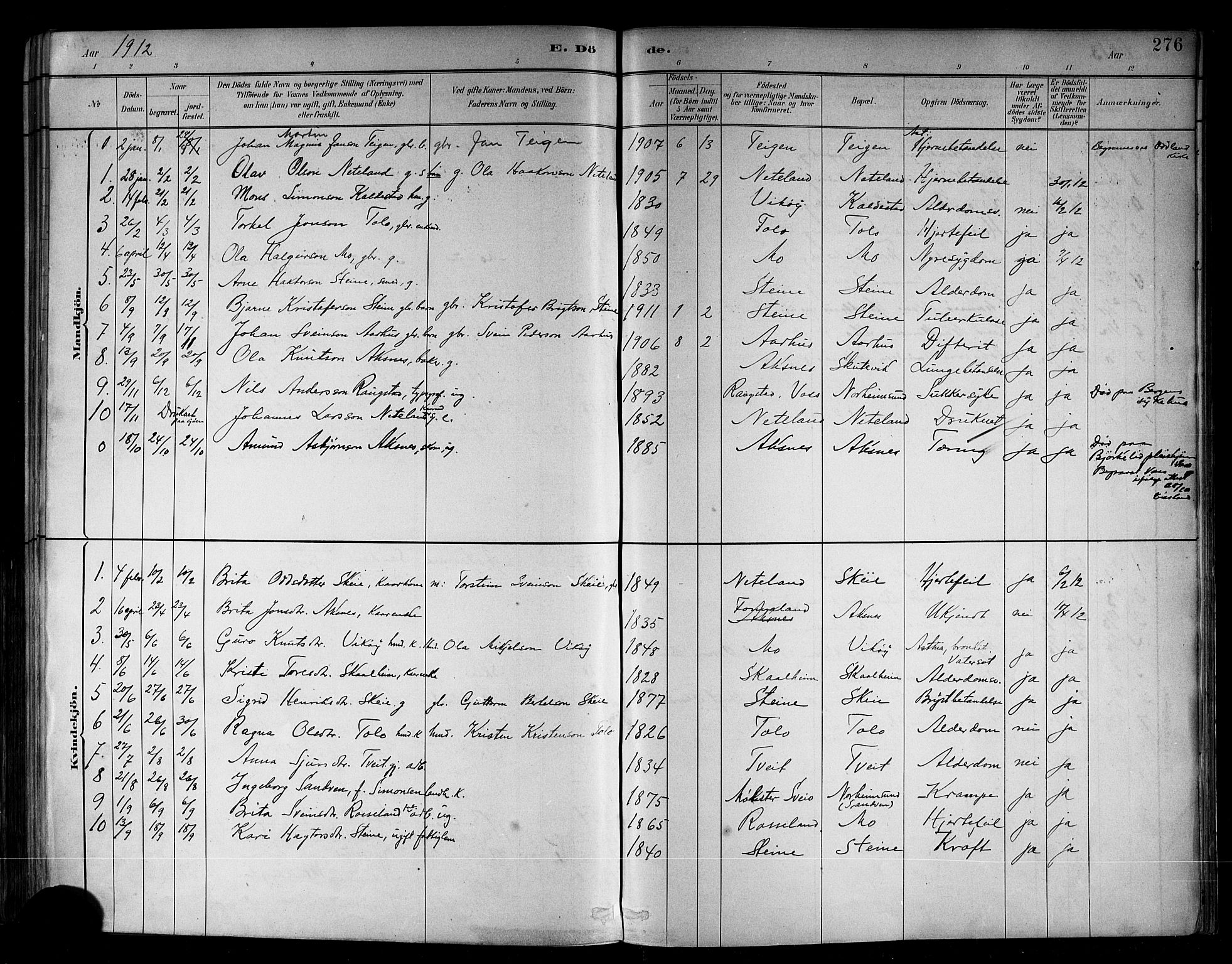 Kvam sokneprestembete, SAB/A-76201/H/Hab: Parish register (copy) no. B 3, 1884-1916, p. 276
