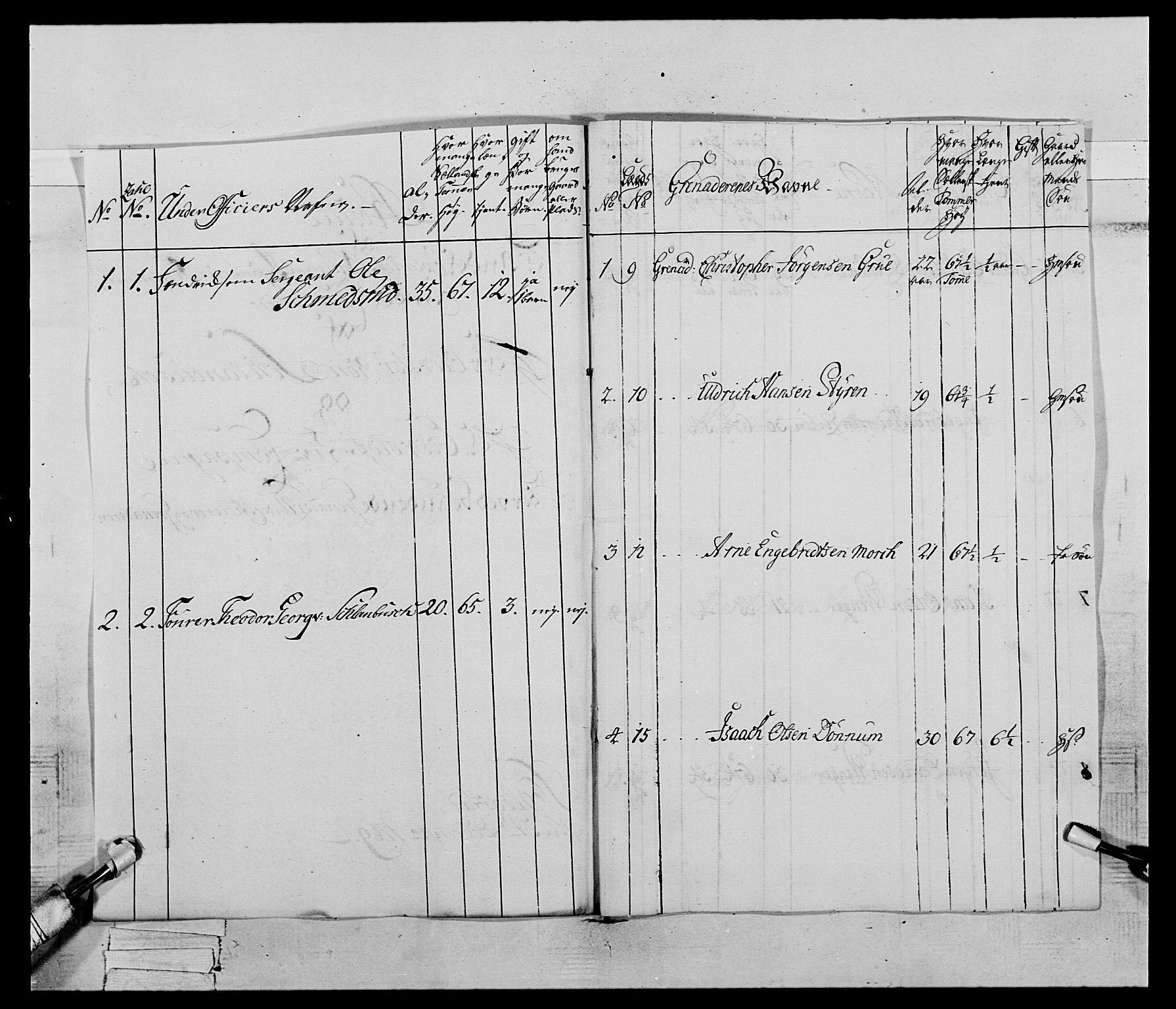 Generalitets- og kommissariatskollegiet, Det kongelige norske kommissariatskollegium, AV/RA-EA-5420/E/Eh/L0062: 2. Opplandske nasjonale infanteriregiment, 1769-1773, p. 11