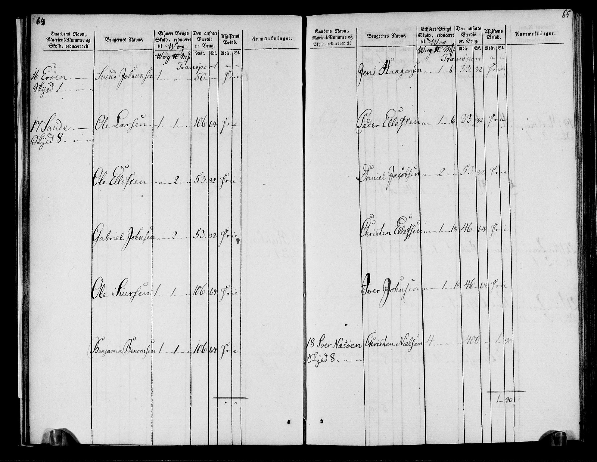 Rentekammeret inntil 1814, Realistisk ordnet avdeling, AV/RA-EA-4070/N/Ne/Nea/L0158: Helgeland fogderi. Oppebørselsregister, 1803-1804, p. 36