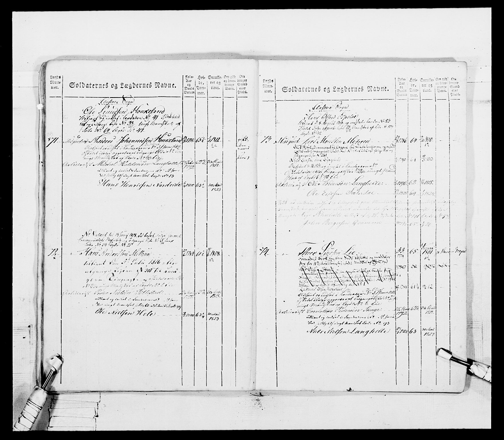 Generalitets- og kommissariatskollegiet, Det kongelige norske kommissariatskollegium, AV/RA-EA-5420/E/Eh/L0099: Bergenhusiske nasjonale infanteriregiment, 1812, p. 400