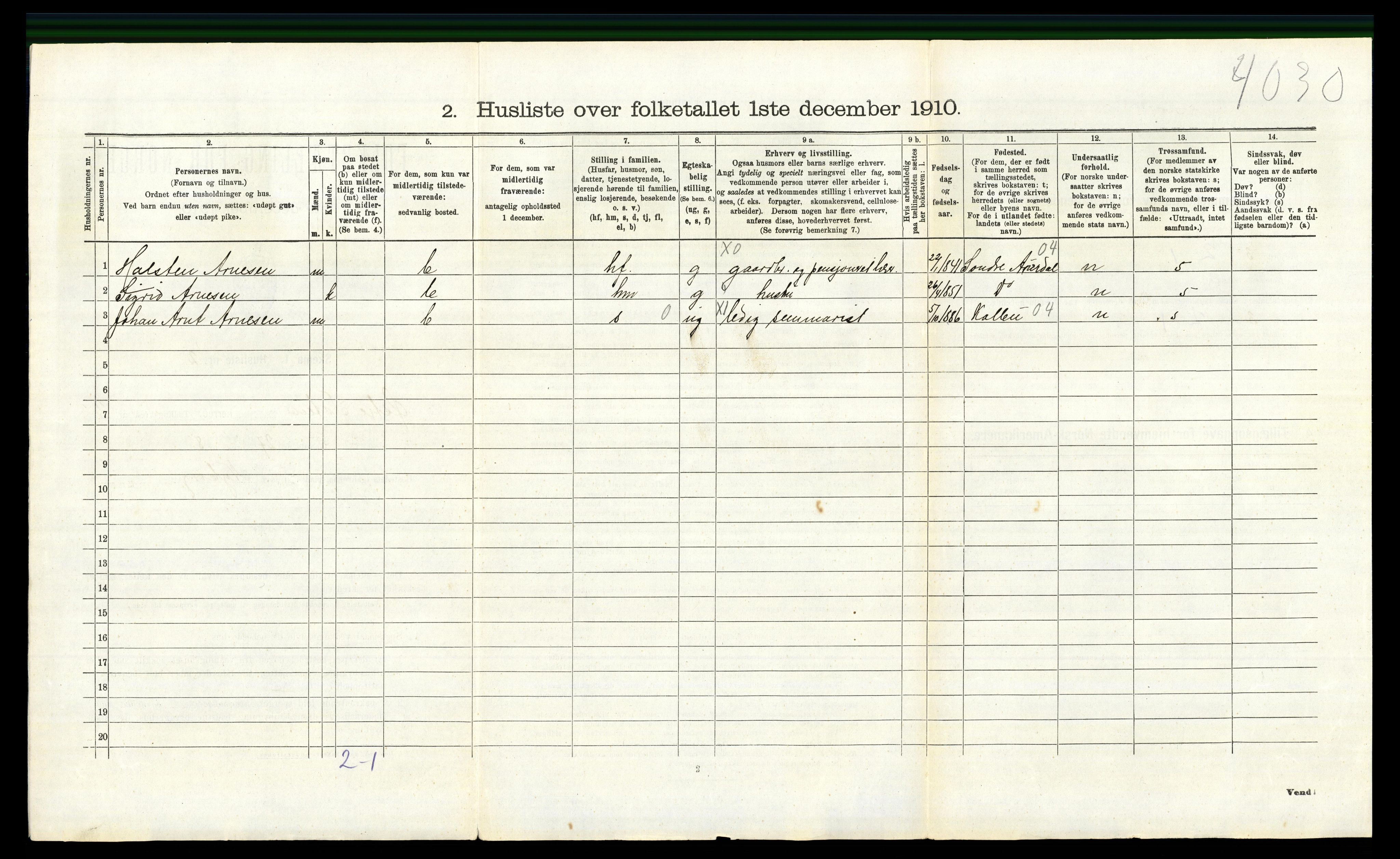 RA, 1910 census for Østre Toten, 1910, p. 236