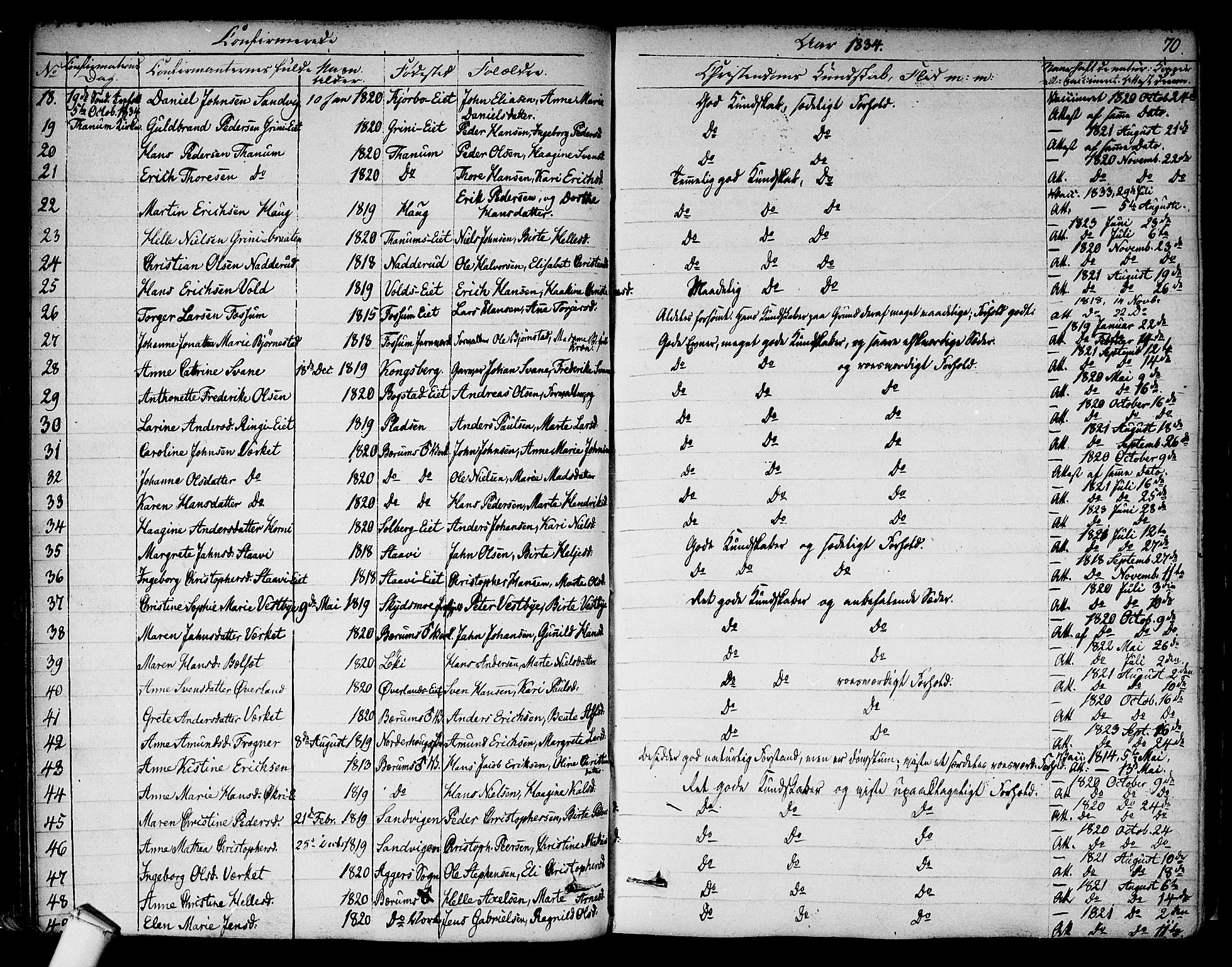 Asker prestekontor Kirkebøker, SAO/A-10256a/F/Fa/L0009: Parish register (official) no. I 9, 1825-1878, p. 70