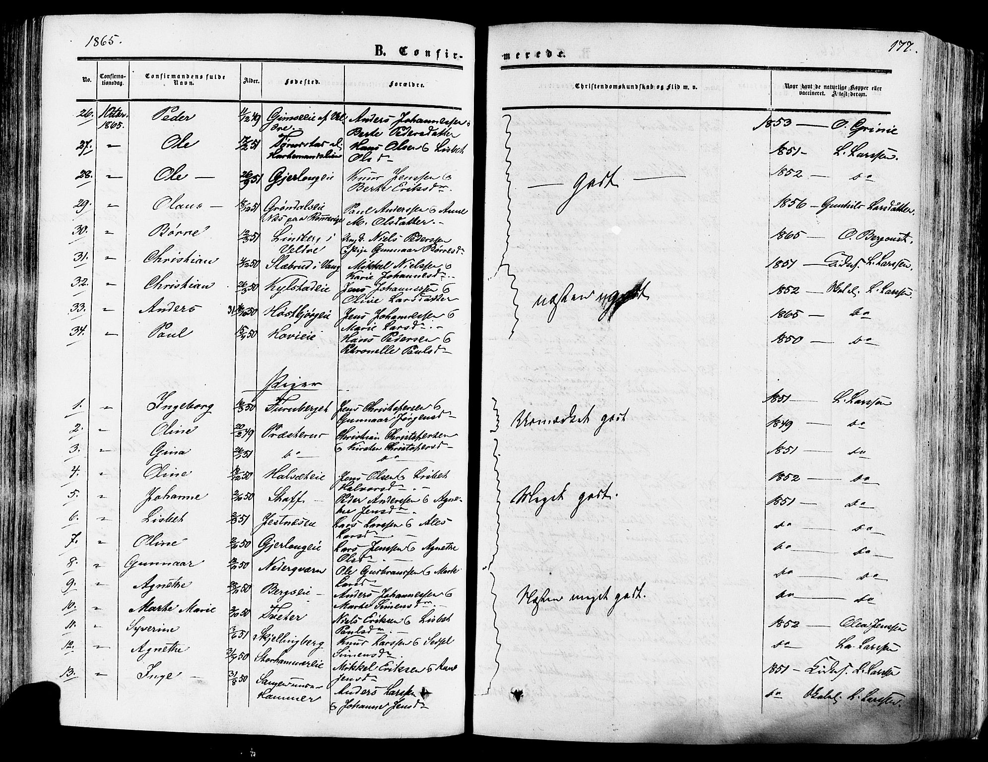 Vang prestekontor, Hedmark, SAH/PREST-008/H/Ha/Haa/L0013: Parish register (official) no. 13, 1855-1879, p. 177