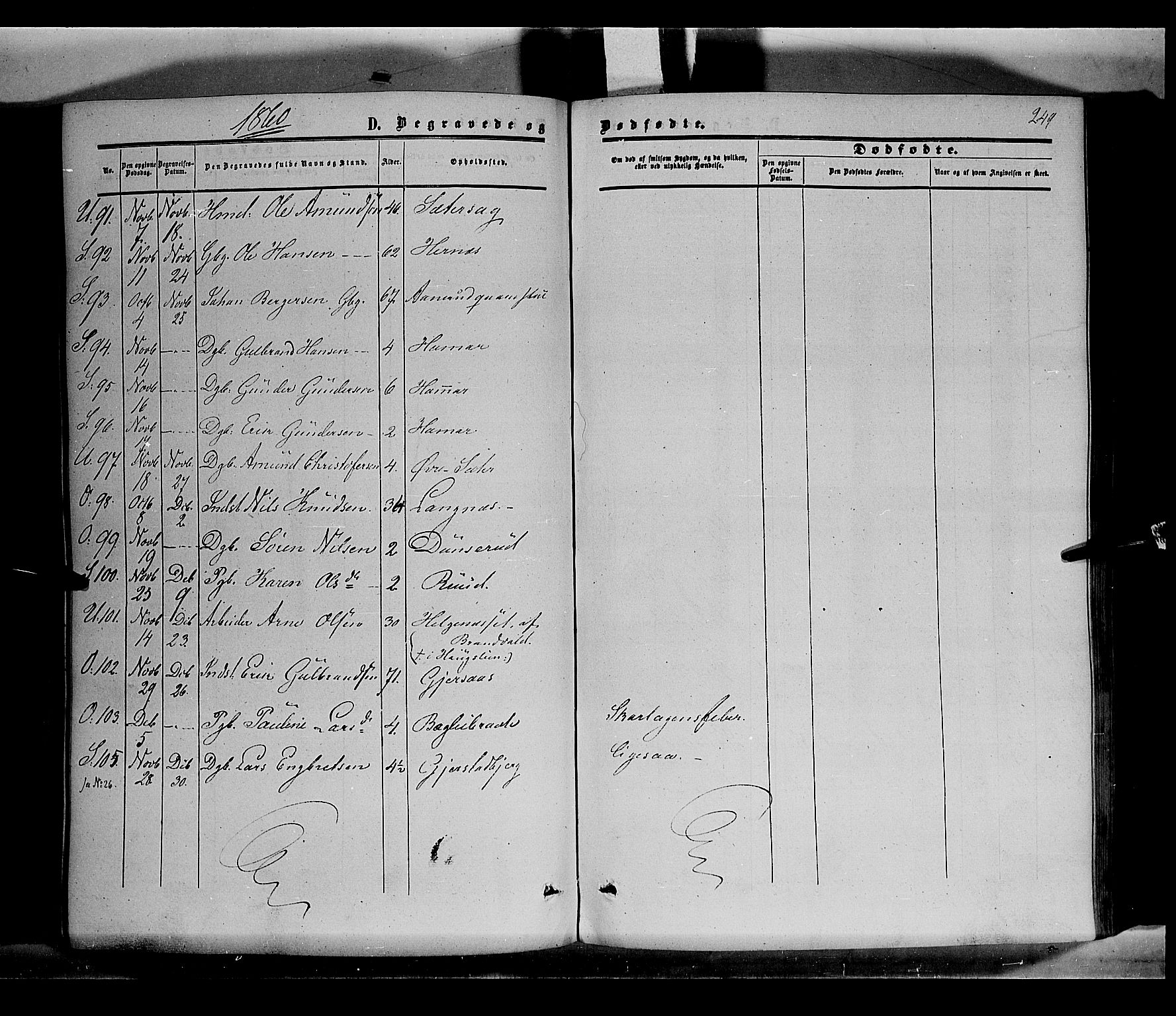 Sør-Odal prestekontor, SAH/PREST-030/H/Ha/Haa/L0002: Parish register (official) no. 2, 1859-1863, p. 249