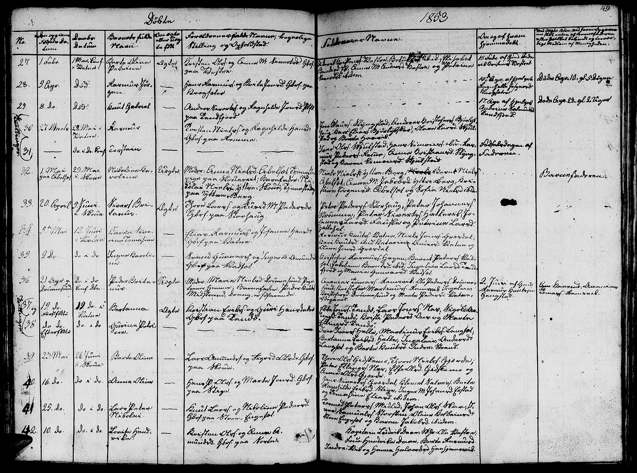 Ministerialprotokoller, klokkerbøker og fødselsregistre - Møre og Romsdal, AV/SAT-A-1454/524/L0362: Parish register (copy) no. 524C03, 1840-1854, p. 49