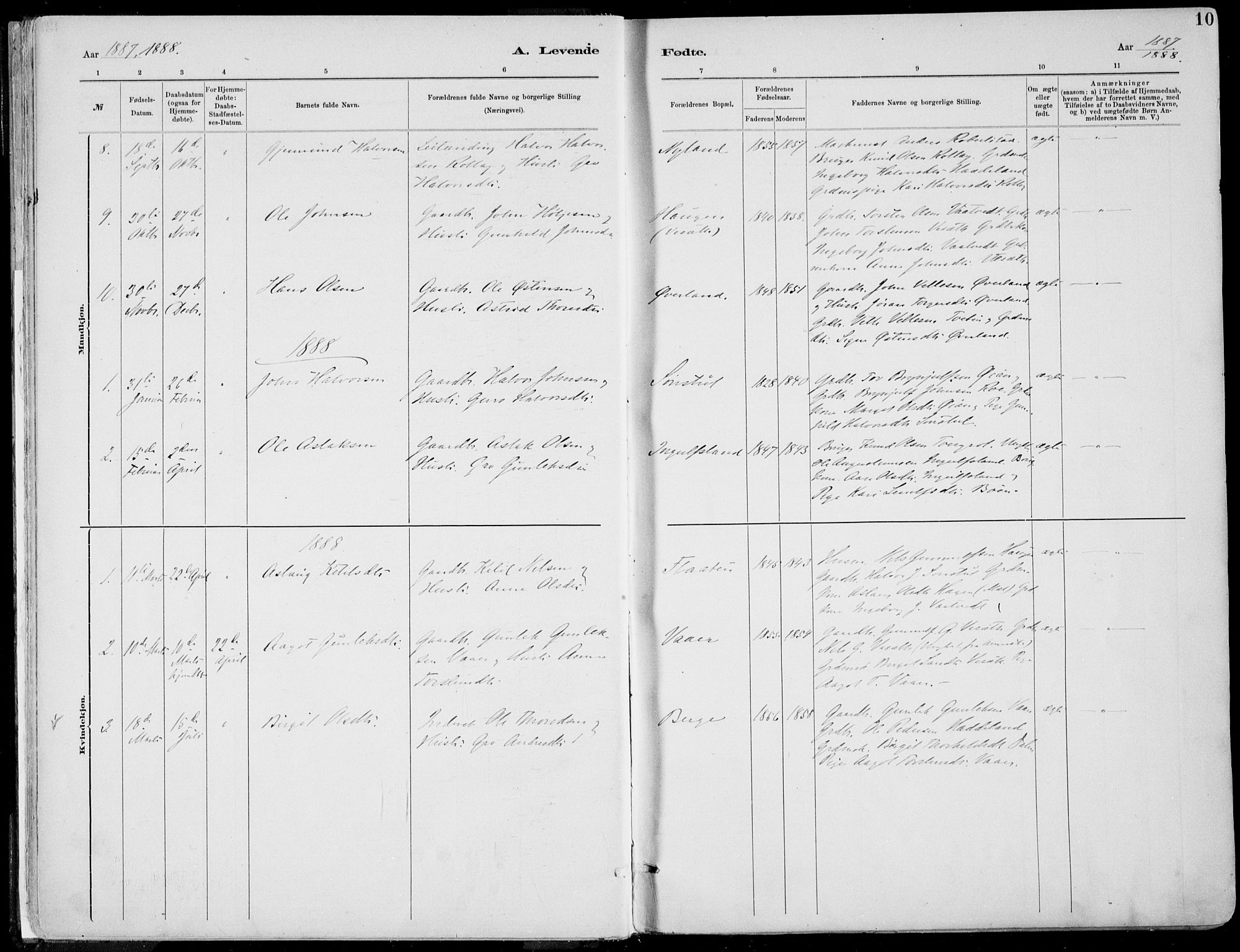 Rjukan kirkebøker, SAKO/A-294/F/Fa/L0001: Parish register (official) no. 1, 1878-1912, p. 10