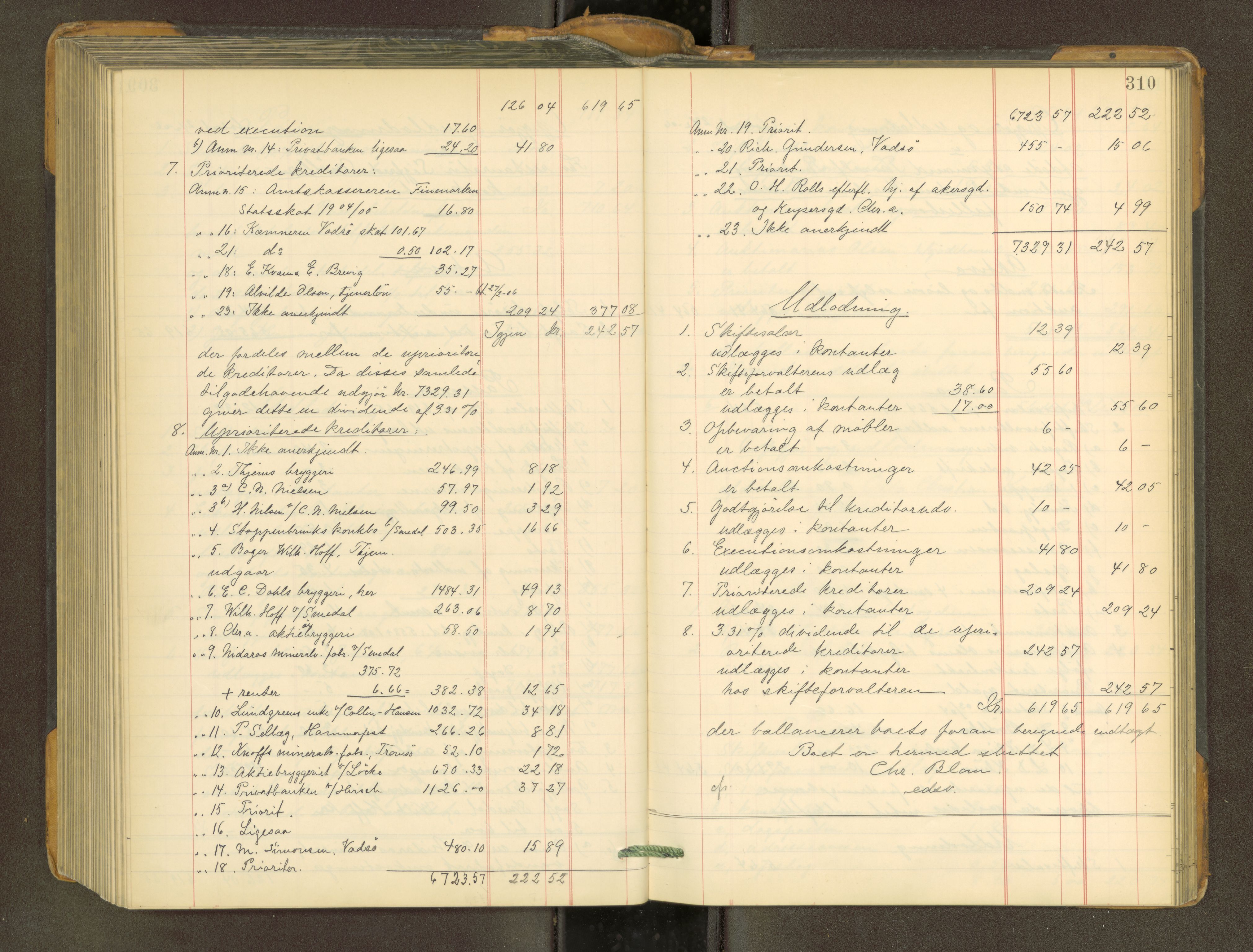 Trondheim byfogd, AV/SAT-A-0003/1/3/3A/L0038: Skifteutlodningsprotokoll - 4/8-23/1. U, 1903-1906, p. 310