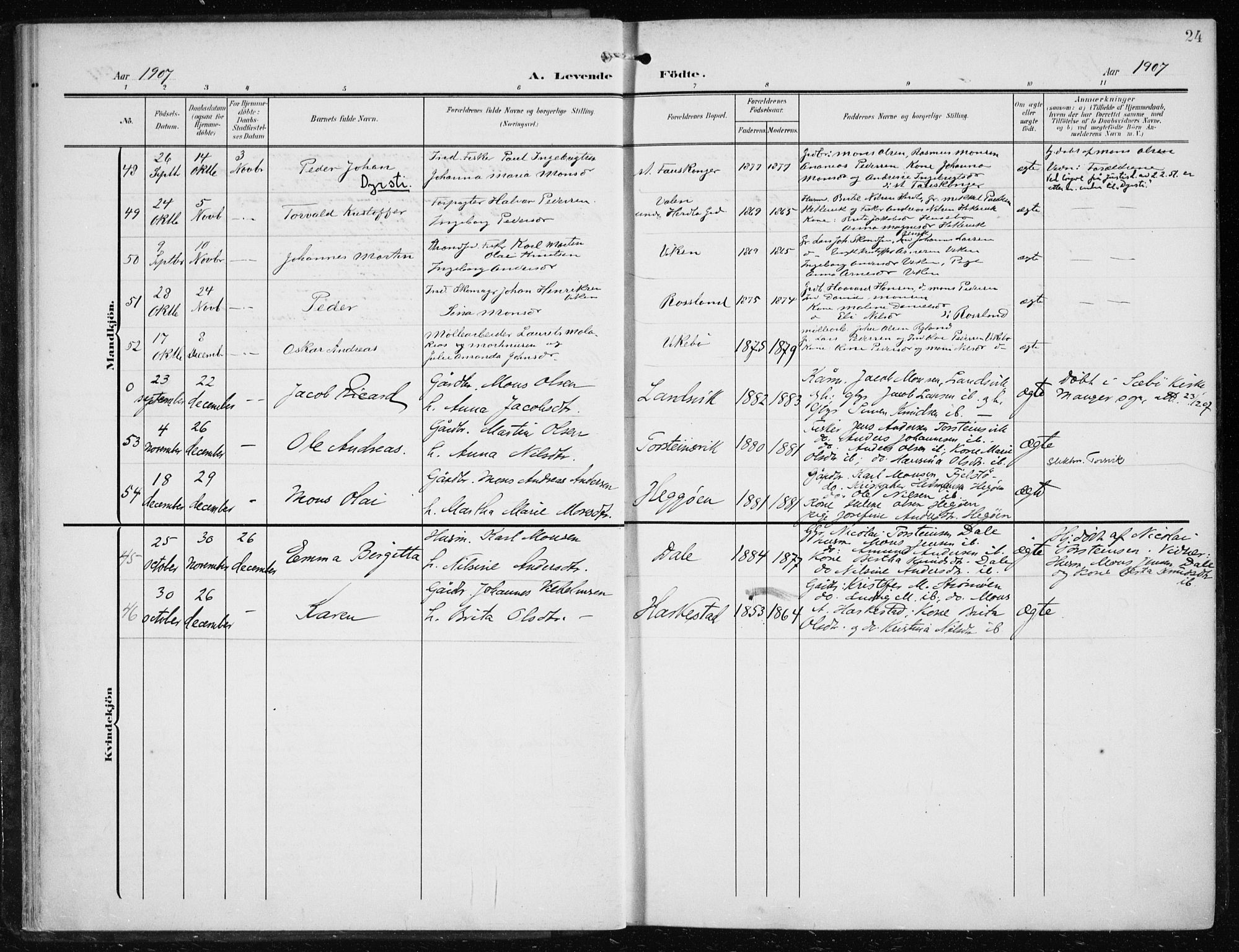 Herdla Sokneprestembete, SAB/A-75701/H/Haa: Parish register (official) no. A 5, 1905-1918, p. 24