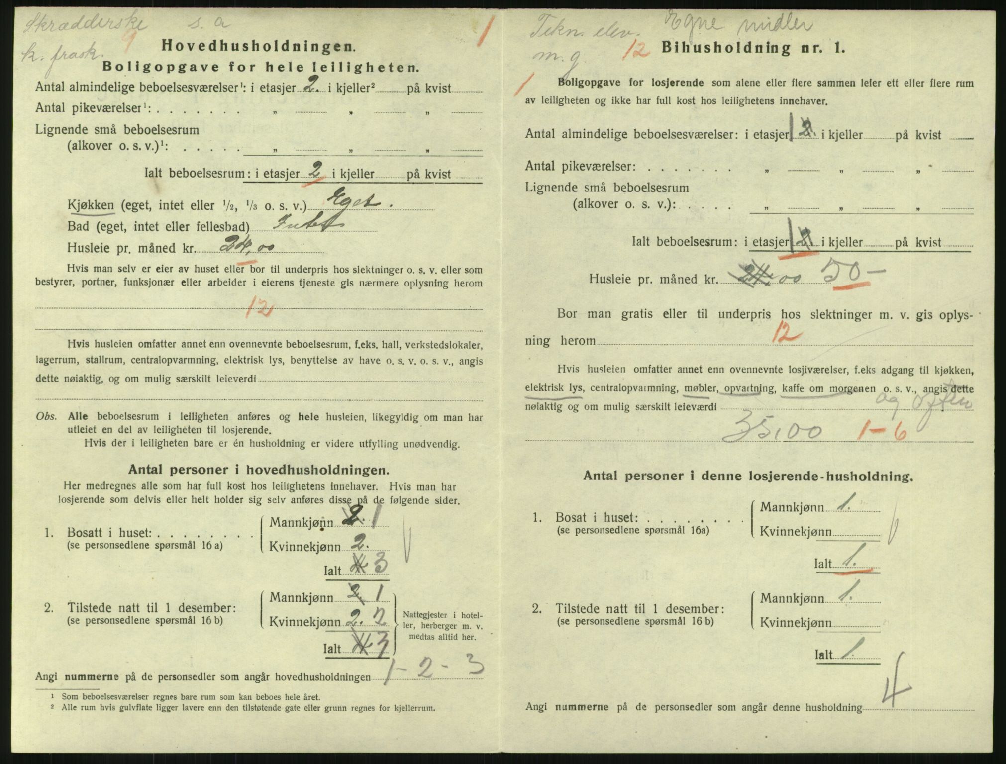 SAKO, 1920 census for Horten, 1920, p. 3642