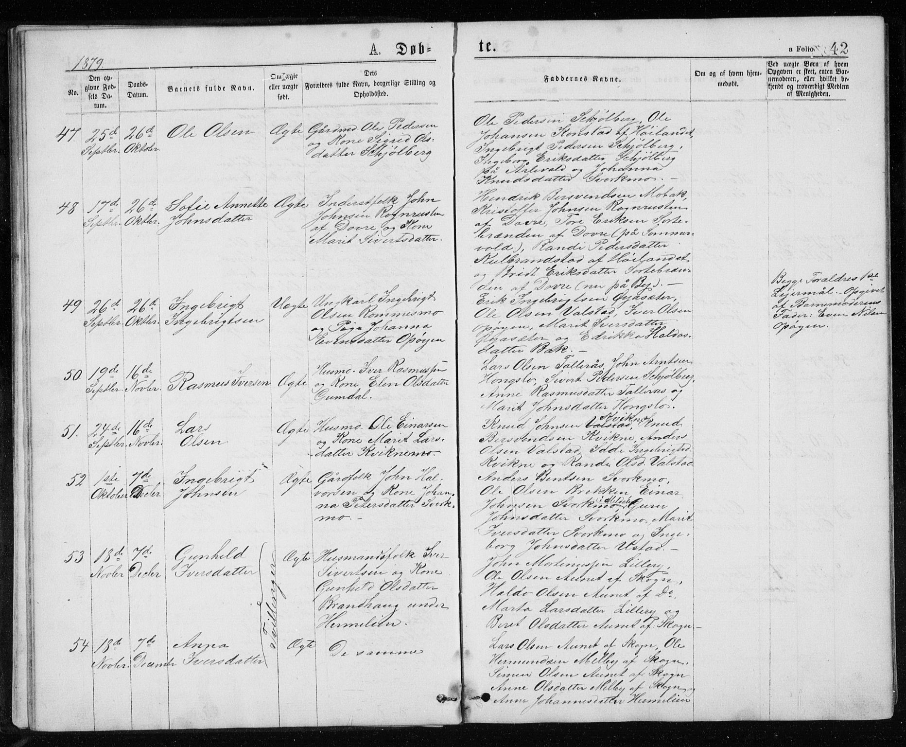 Ministerialprotokoller, klokkerbøker og fødselsregistre - Sør-Trøndelag, SAT/A-1456/671/L0843: Parish register (copy) no. 671C02, 1873-1892, p. 42