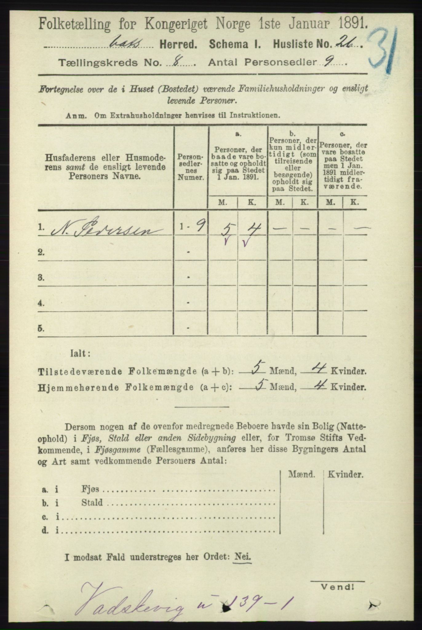 RA, 1891 census for 1155 Vats, 1891, p. 1327